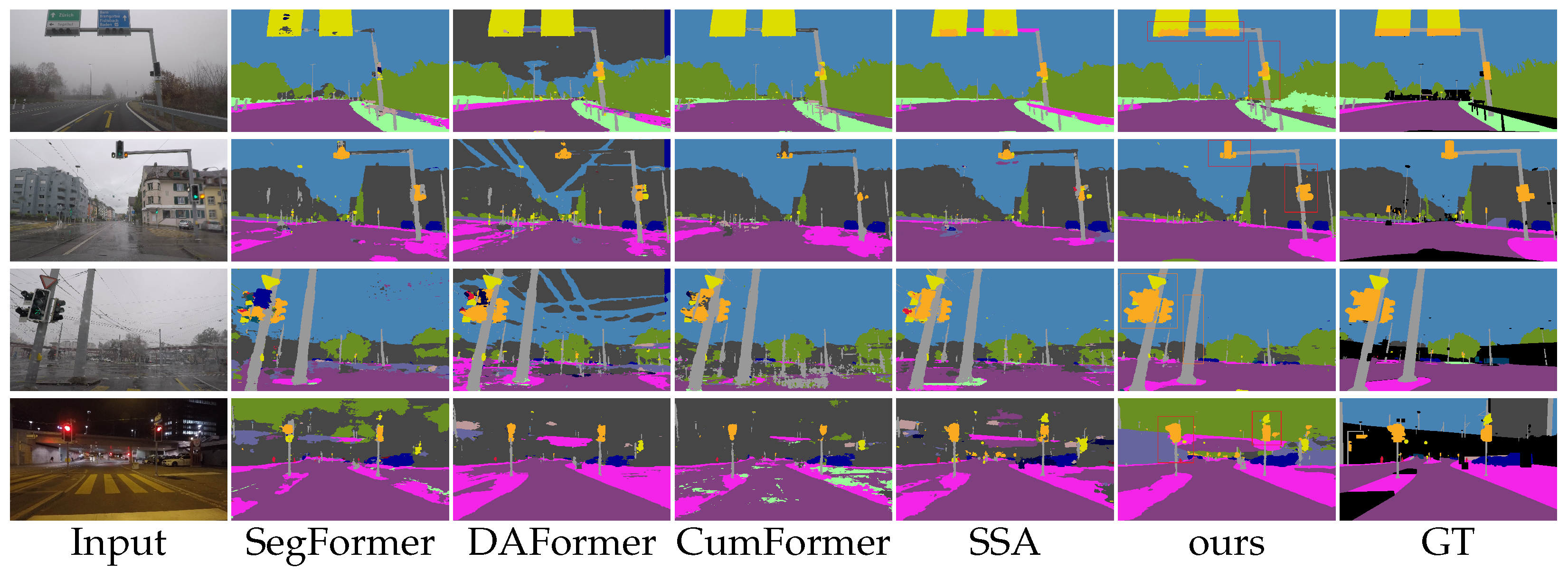 Remotesensing 16 00758 g003