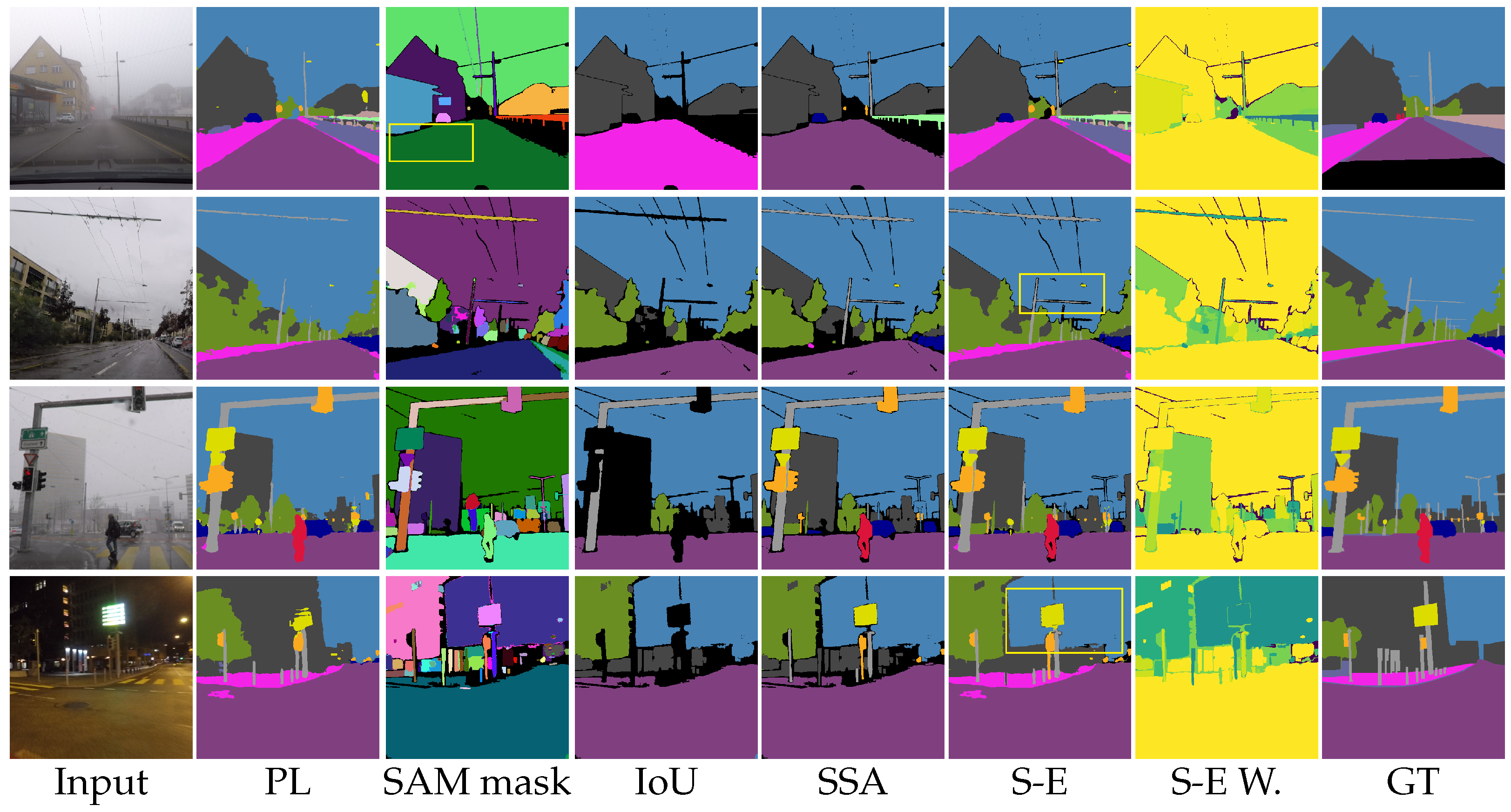 Remotesensing 16 00758 g004
