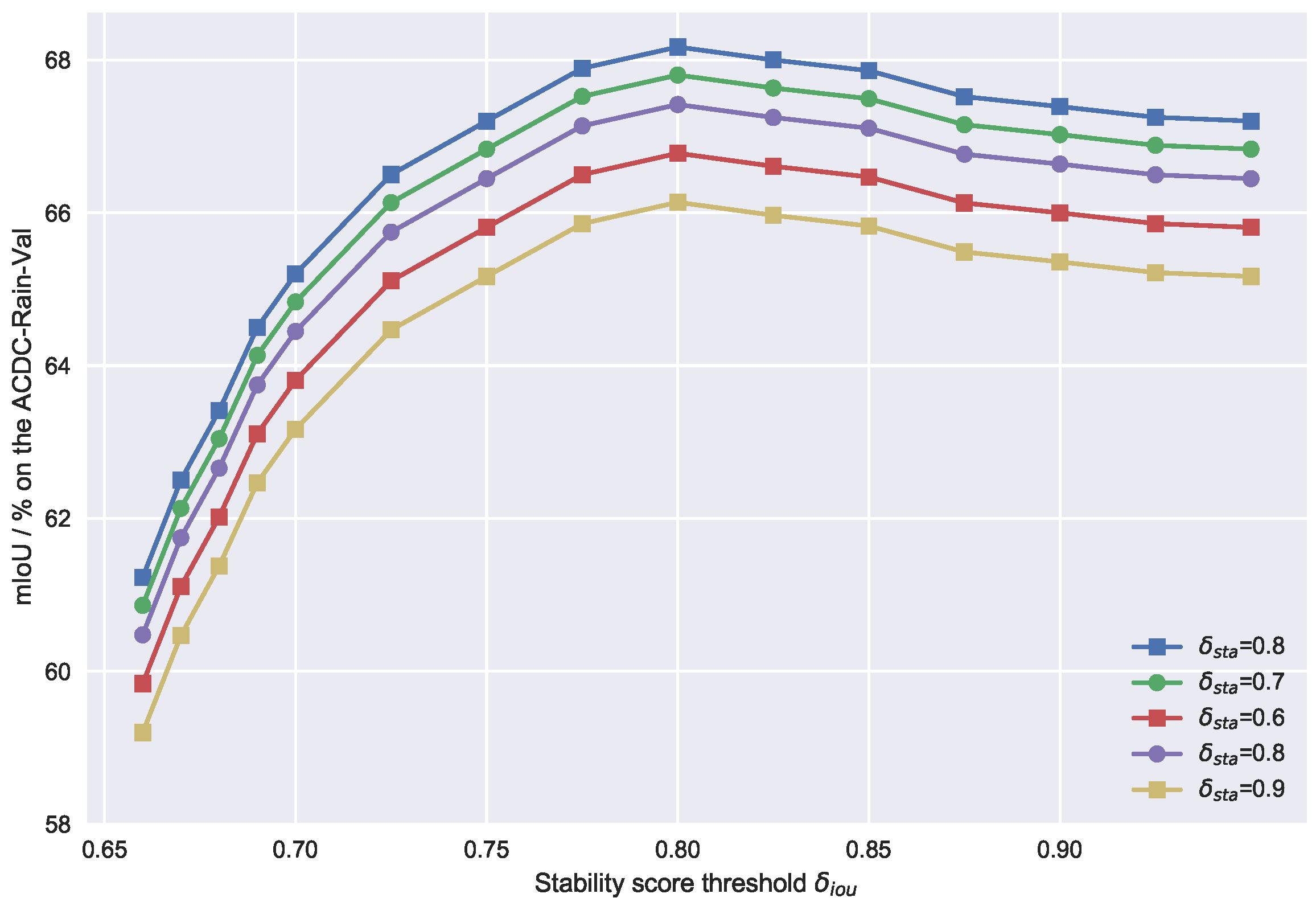Remotesensing 16 00758 g005