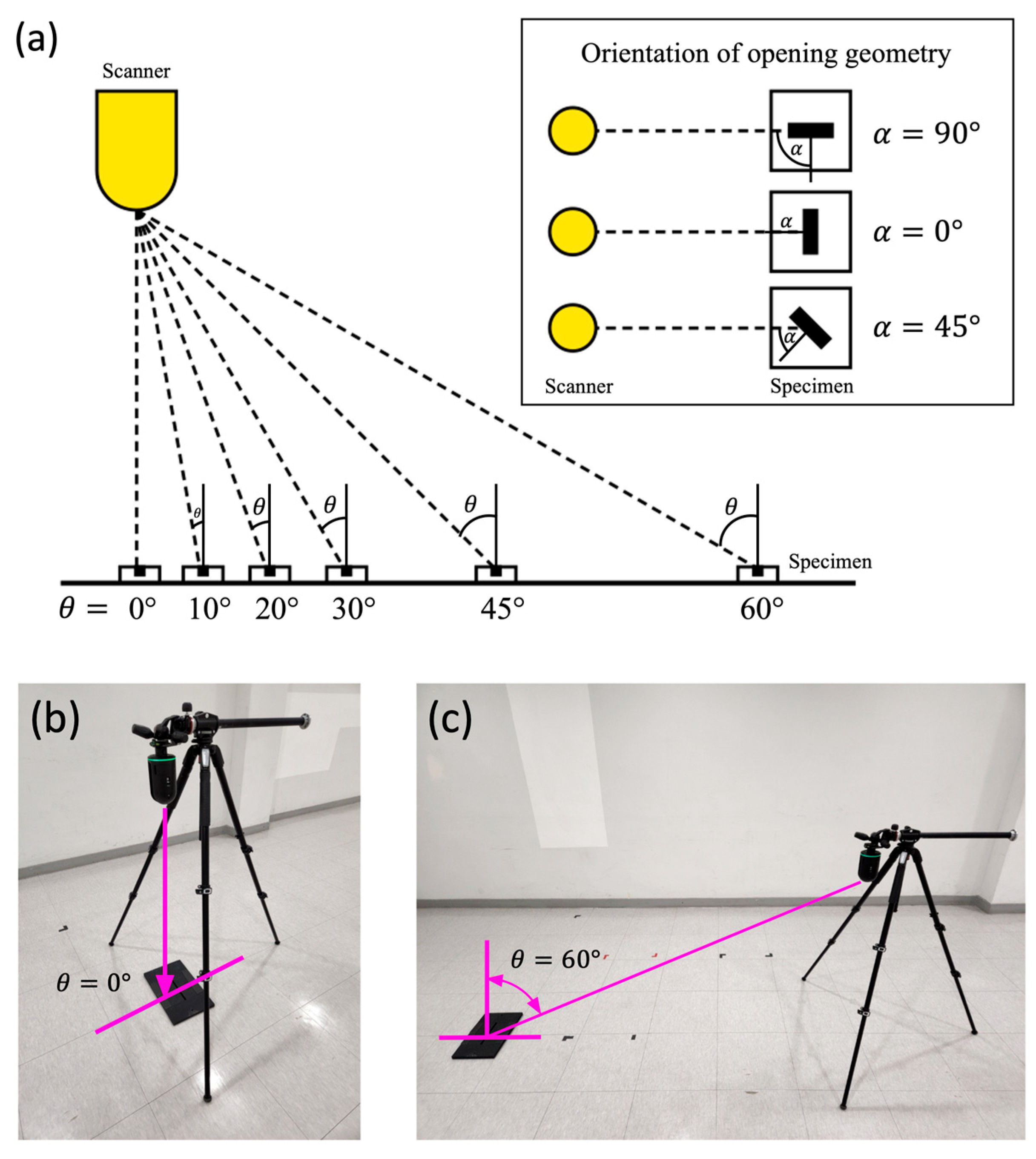 Remotesensing 16 00759 g003