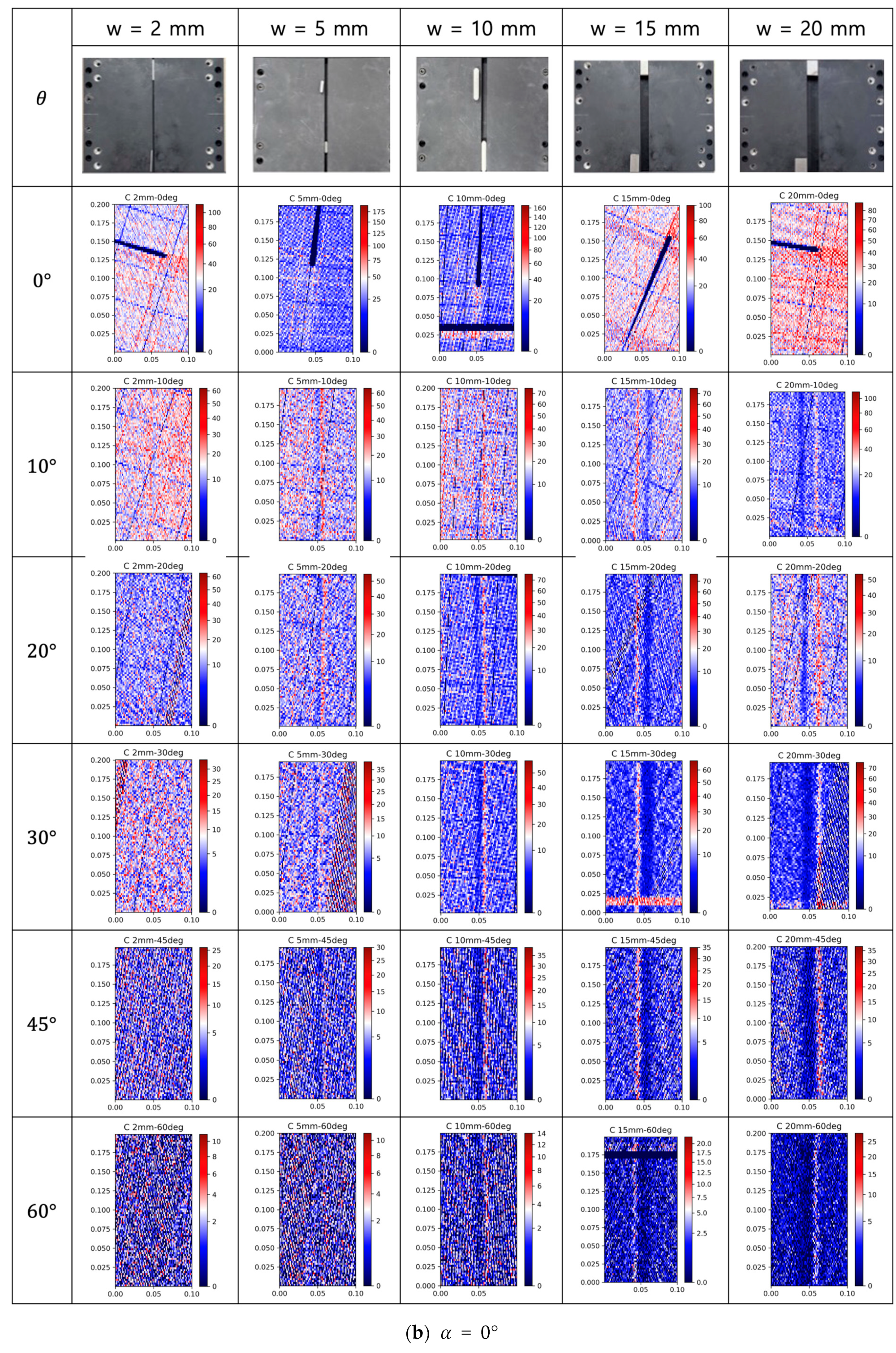 Remotesensing 16 00759 g006b