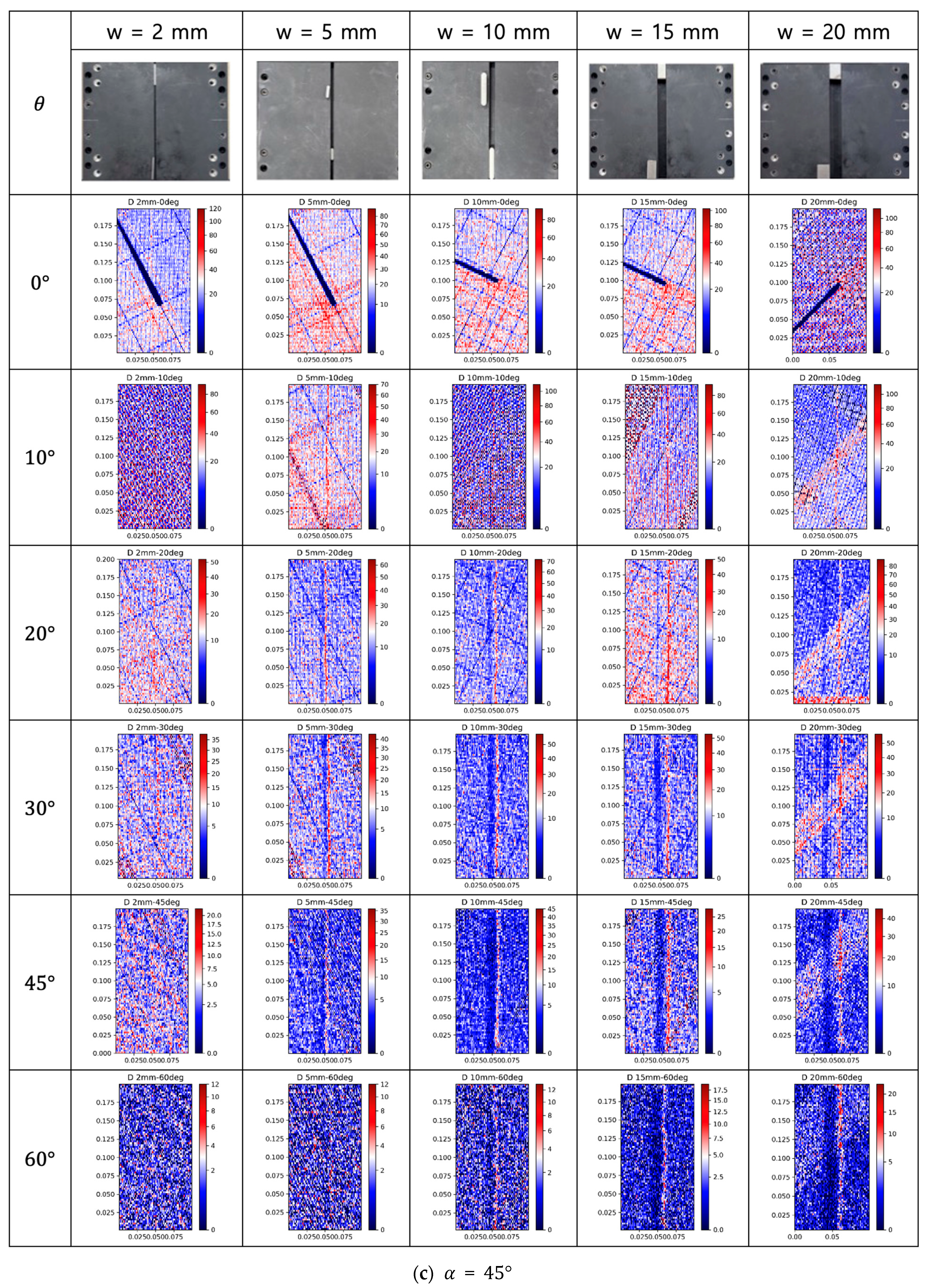 Remotesensing 16 00759 g006c
