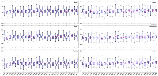 Remotesensing 16 00760 g0a2