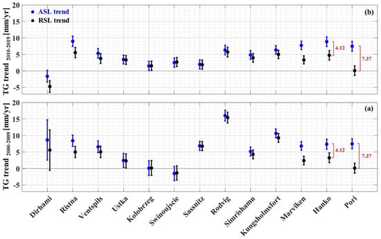 Remotesensing 16 00760 g0a3