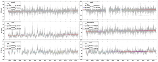 Remotesensing 16 00760 g0a4