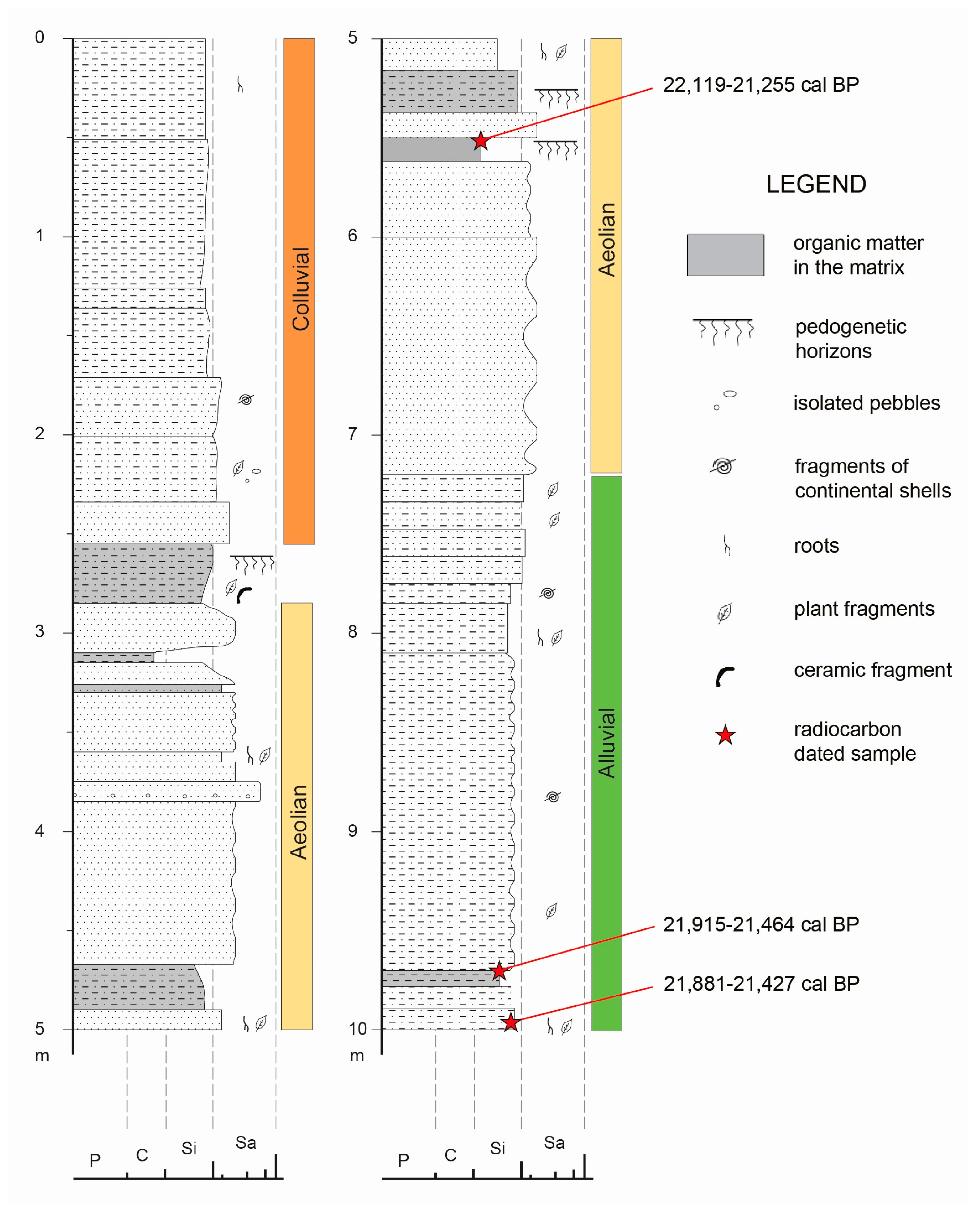 Remotesensing 16 00765 g013