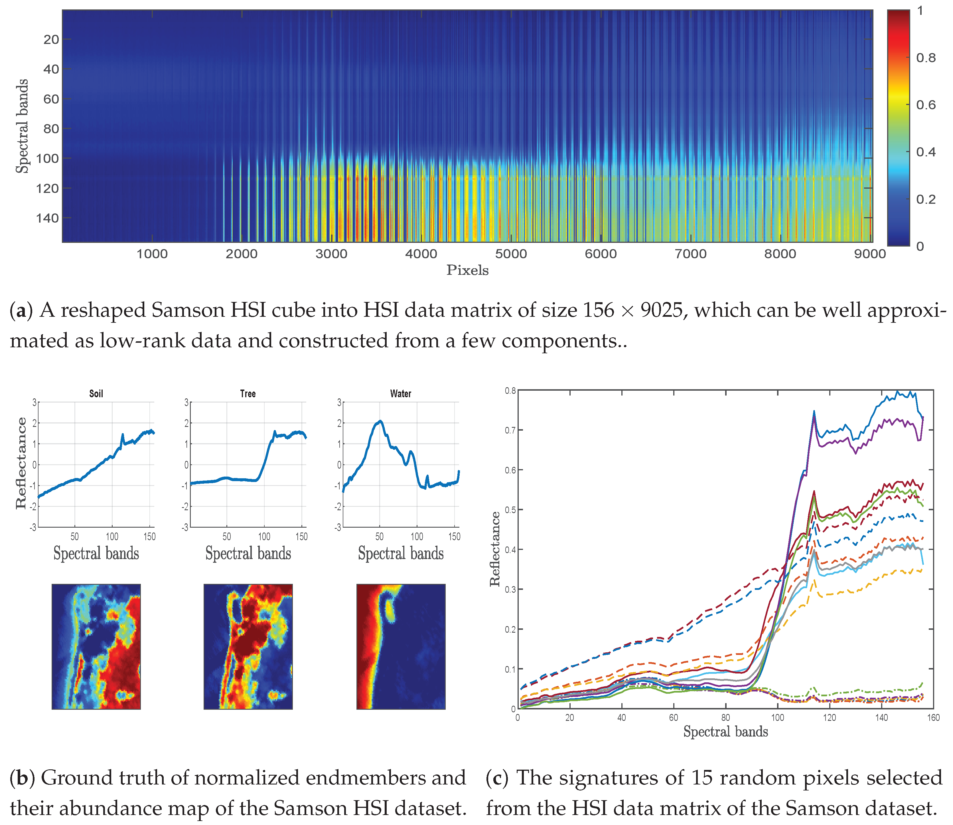 Remotesensing 16 00766 g001