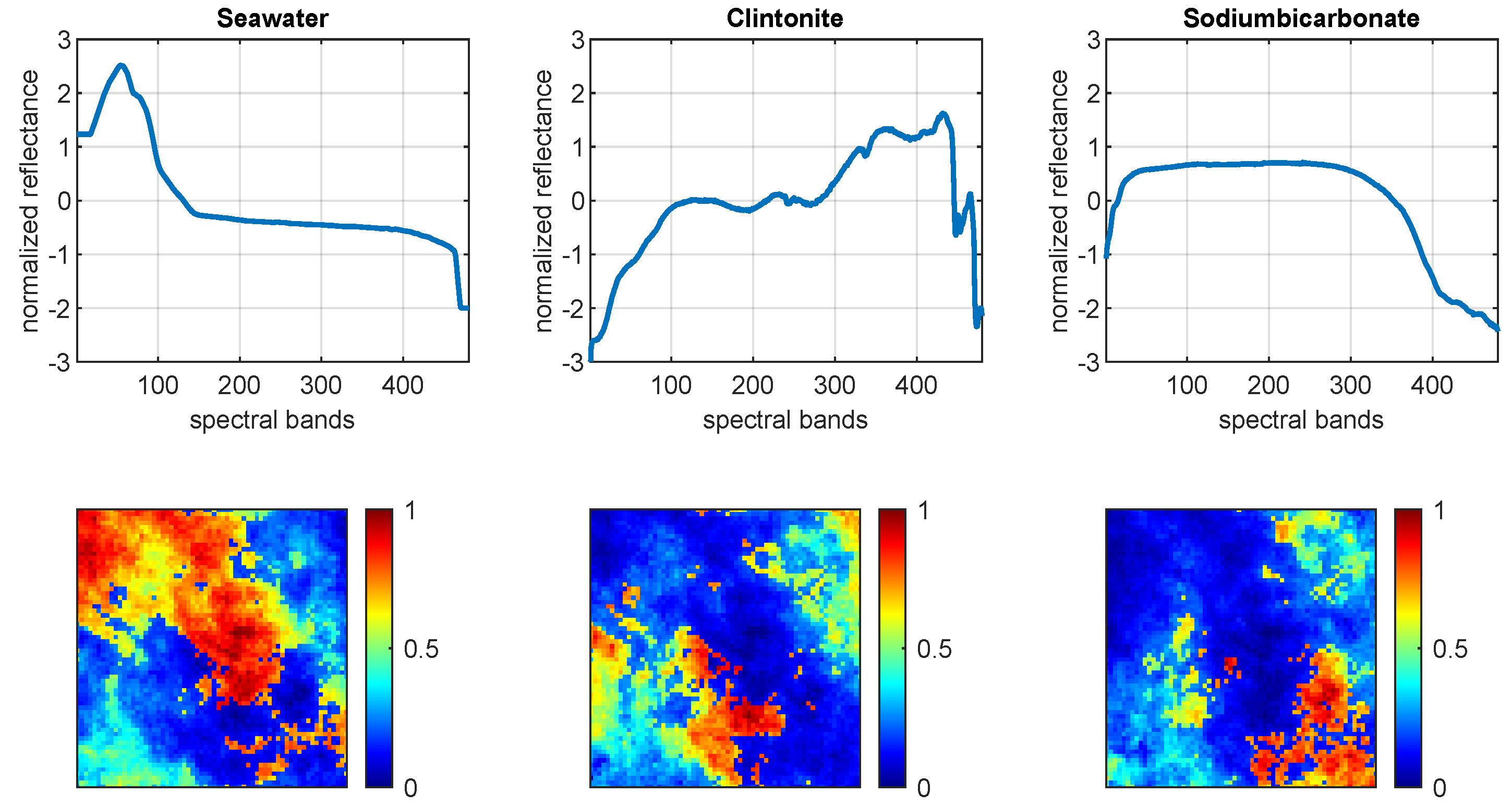 Remotesensing 16 00766 g004