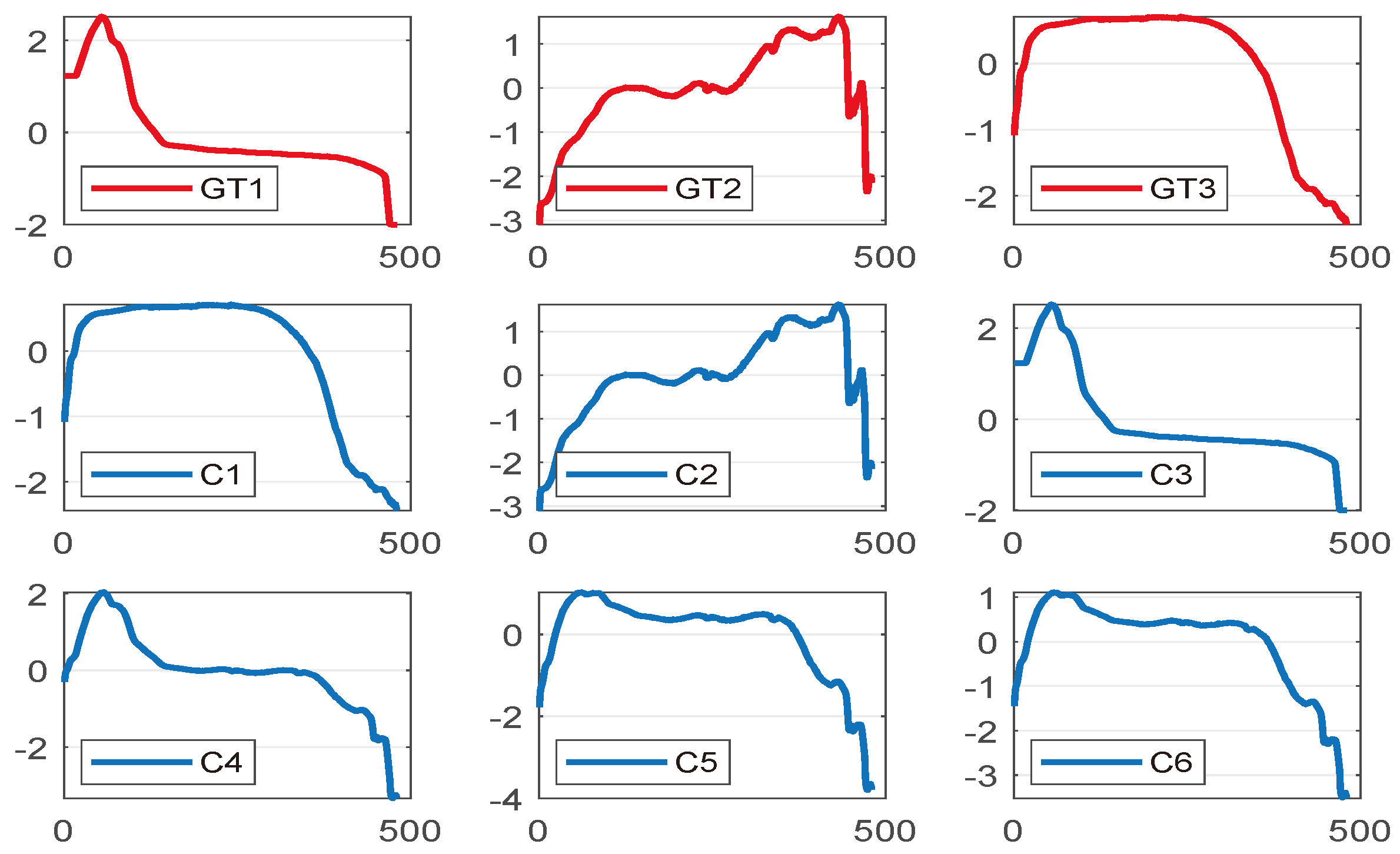 Remotesensing 16 00766 g006