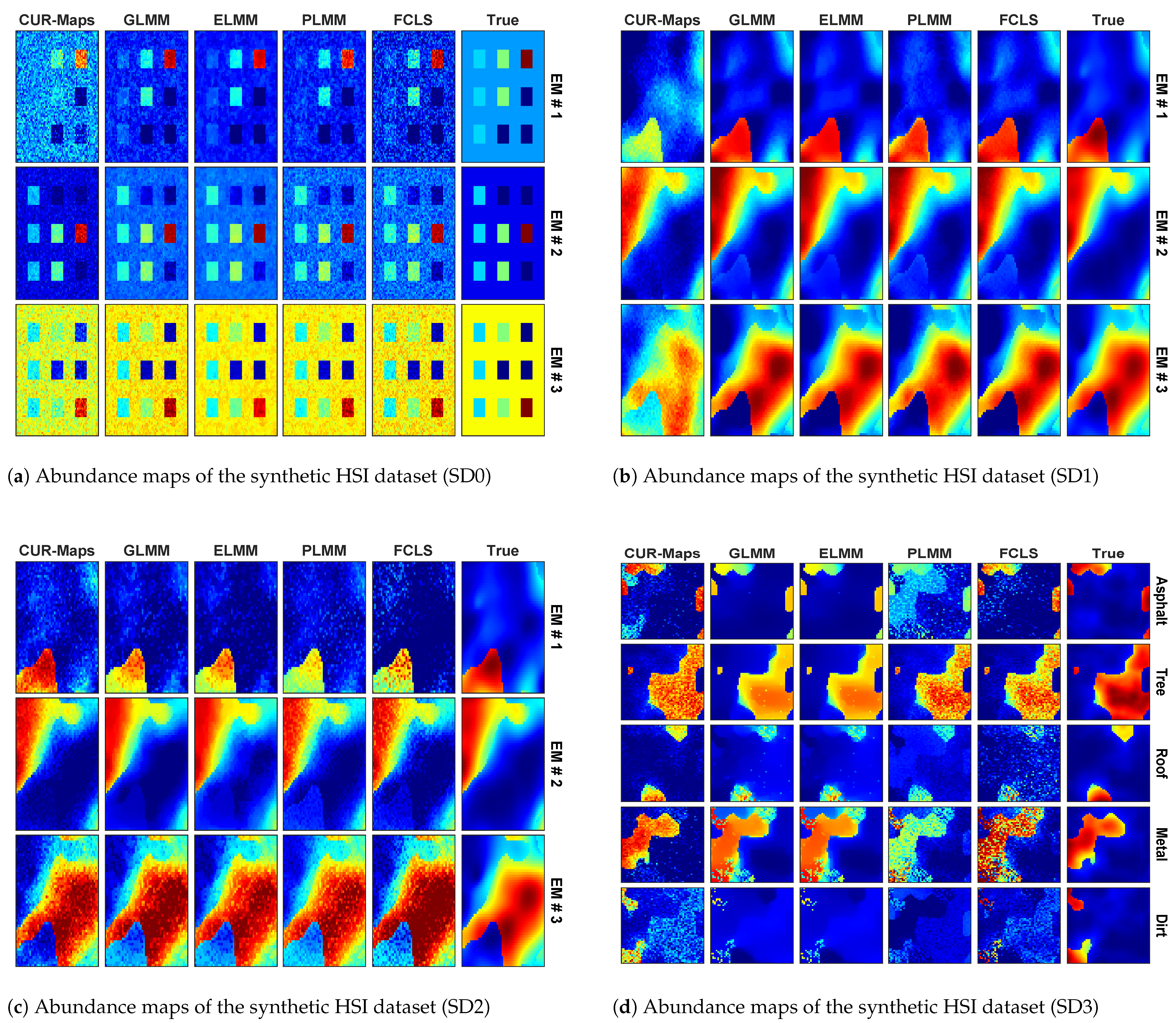 Remotesensing 16 00766 g011