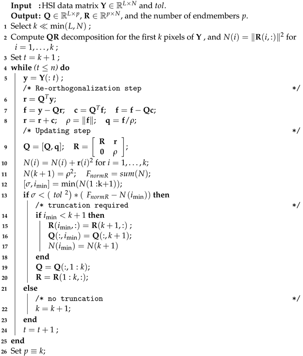 Remotesensing 16 00766 i002