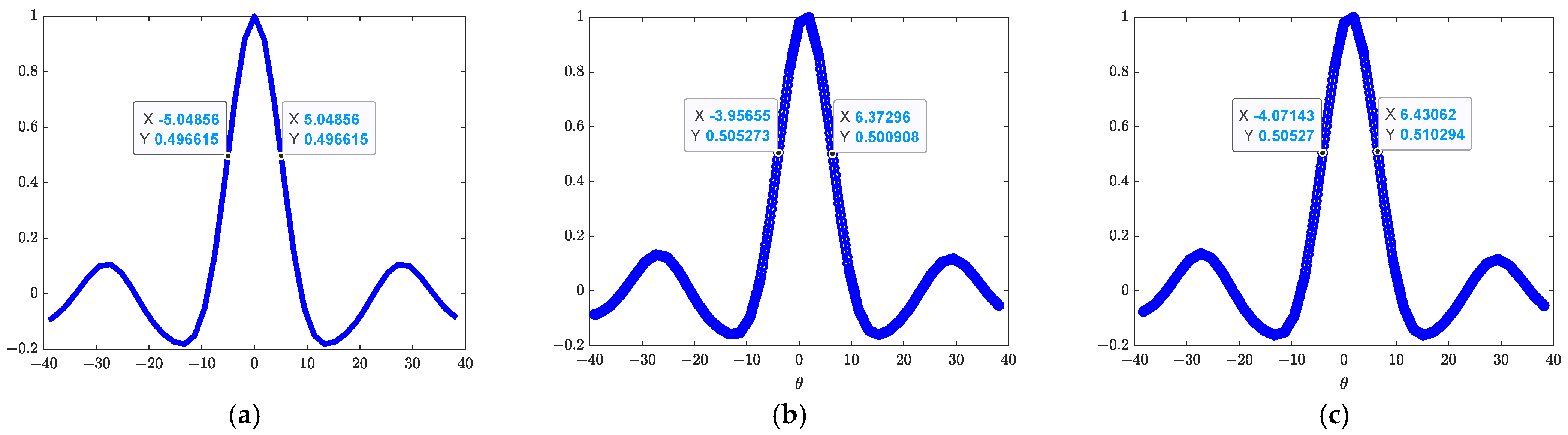 Remotesensing 16 00767 g013 Remotesensing 16 00767 g013