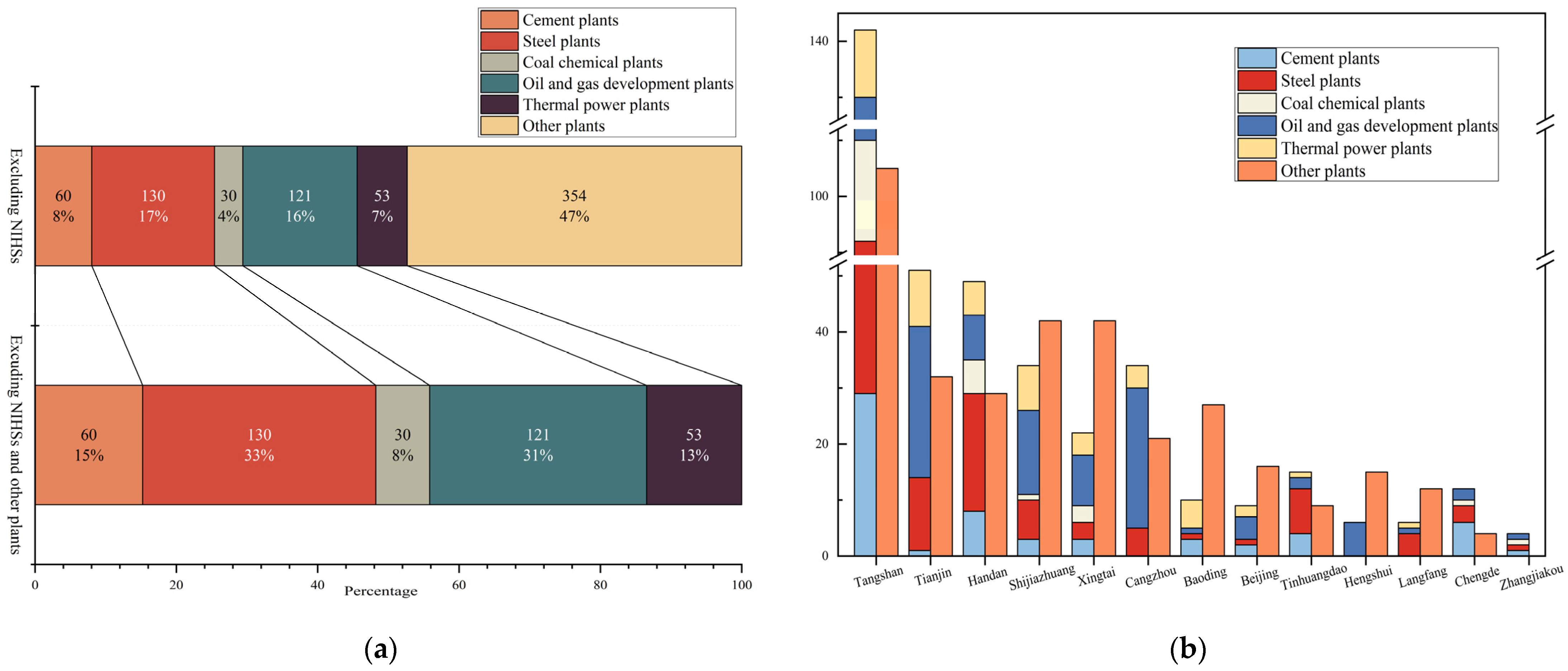Remotesensing 16 00768 g007