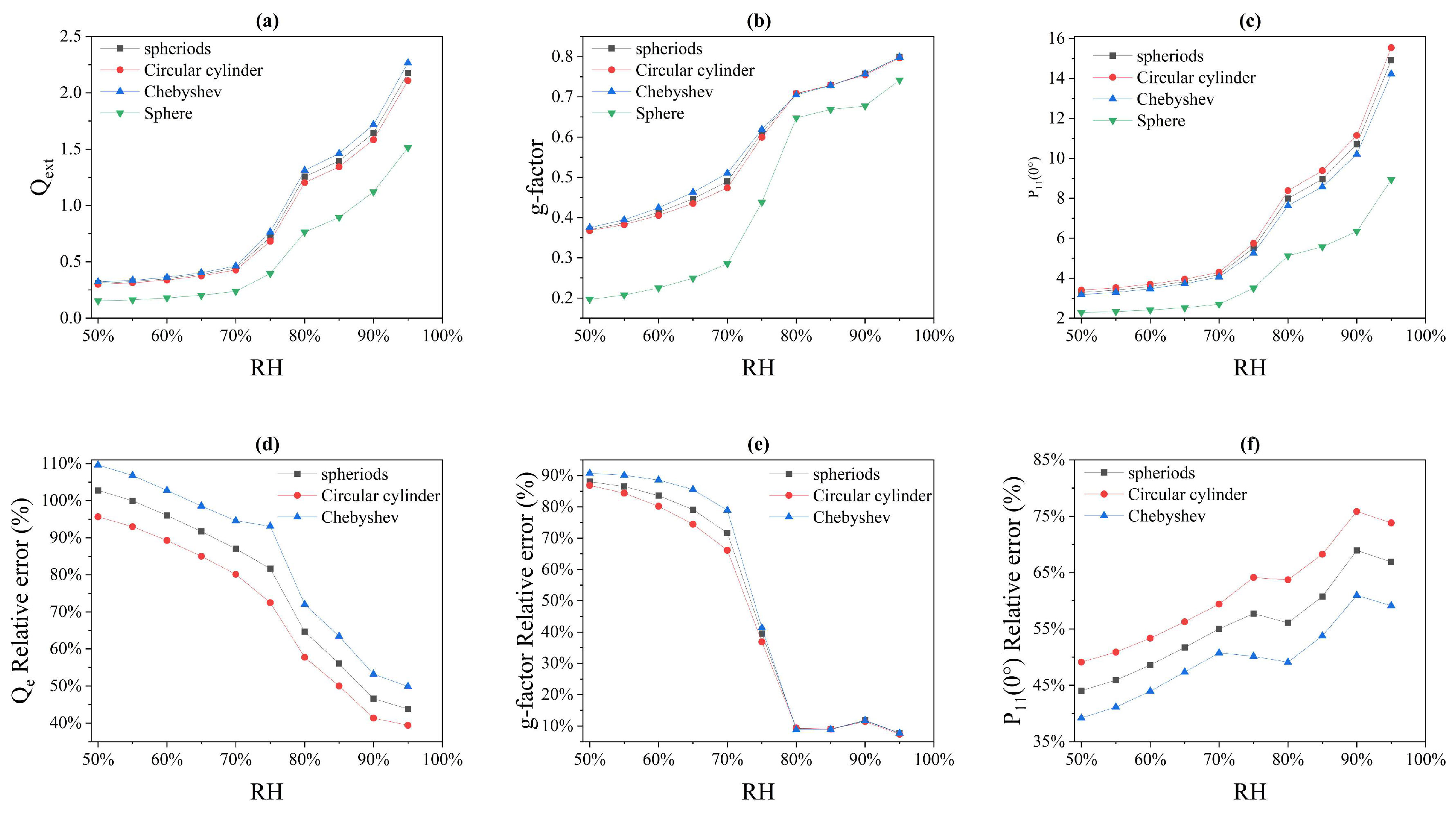 Remotesensing 16 00770 g009