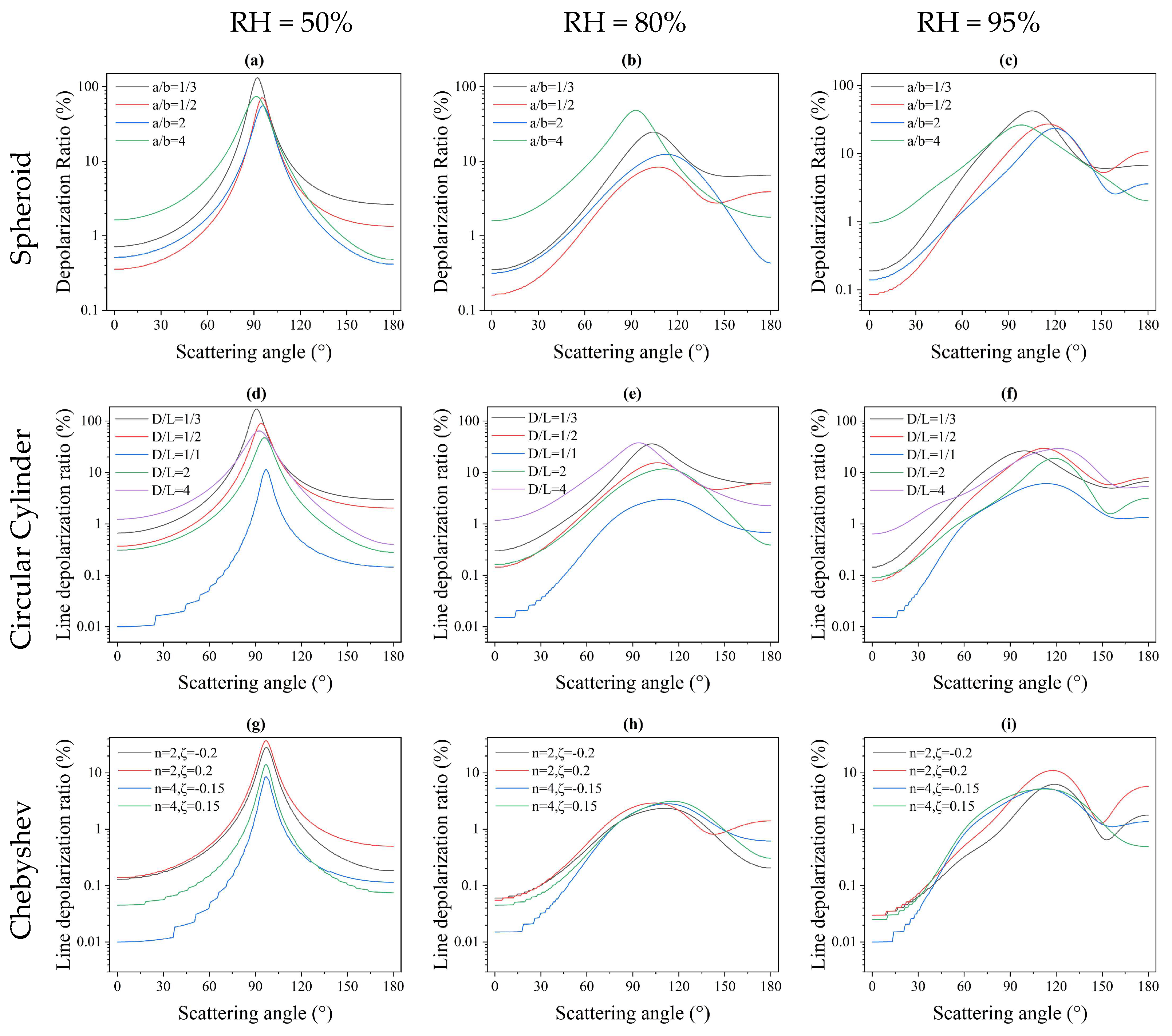 Remotesensing 16 00770 g013