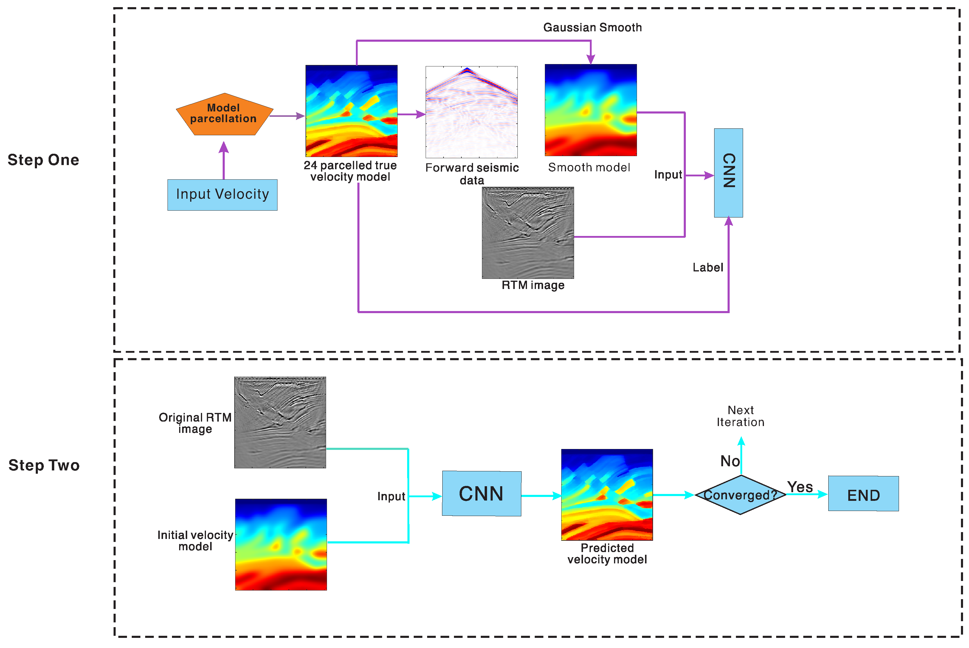 Remotesensing 16 00772 g001