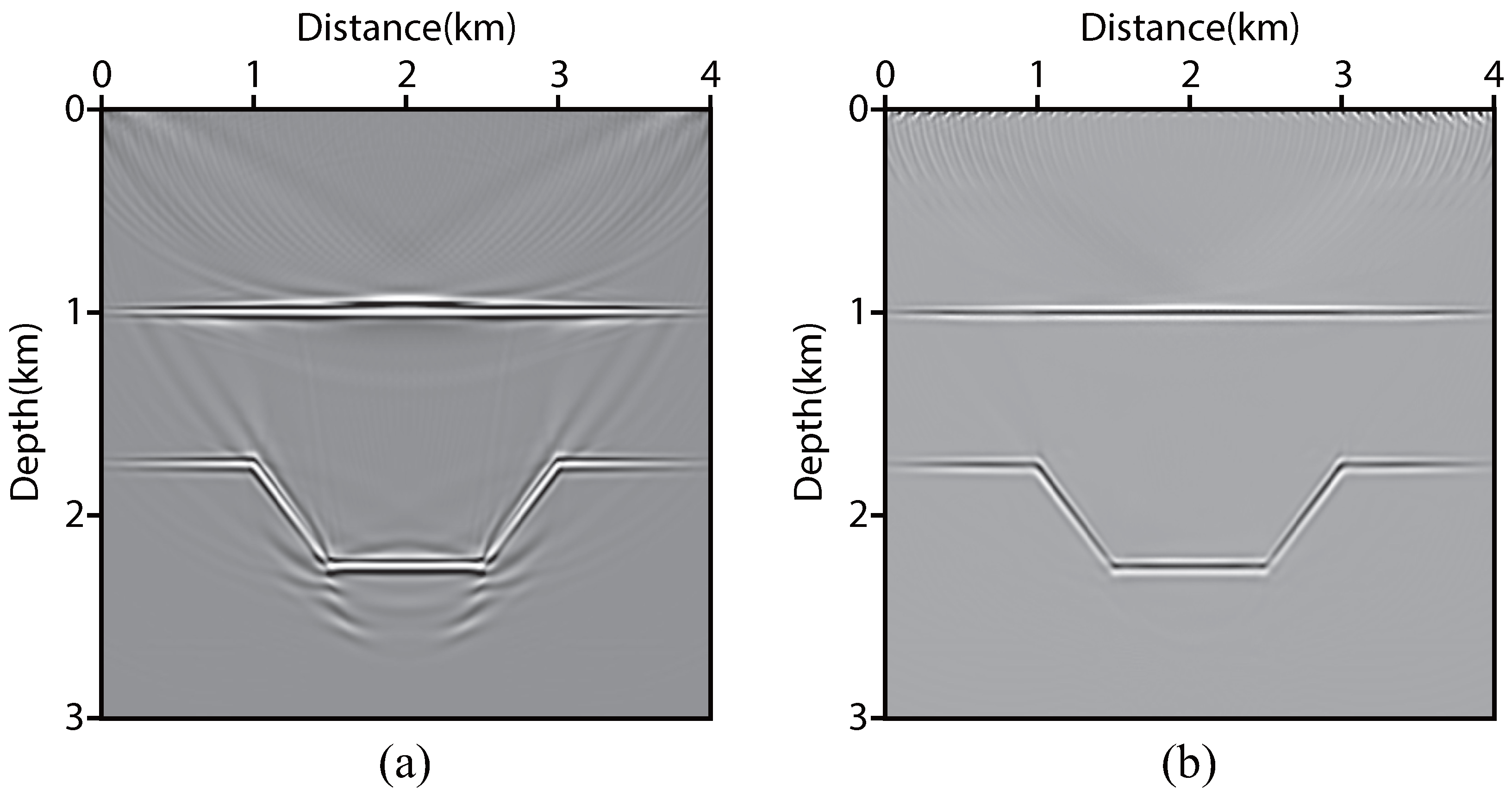 Remotesensing 16 00772 g003