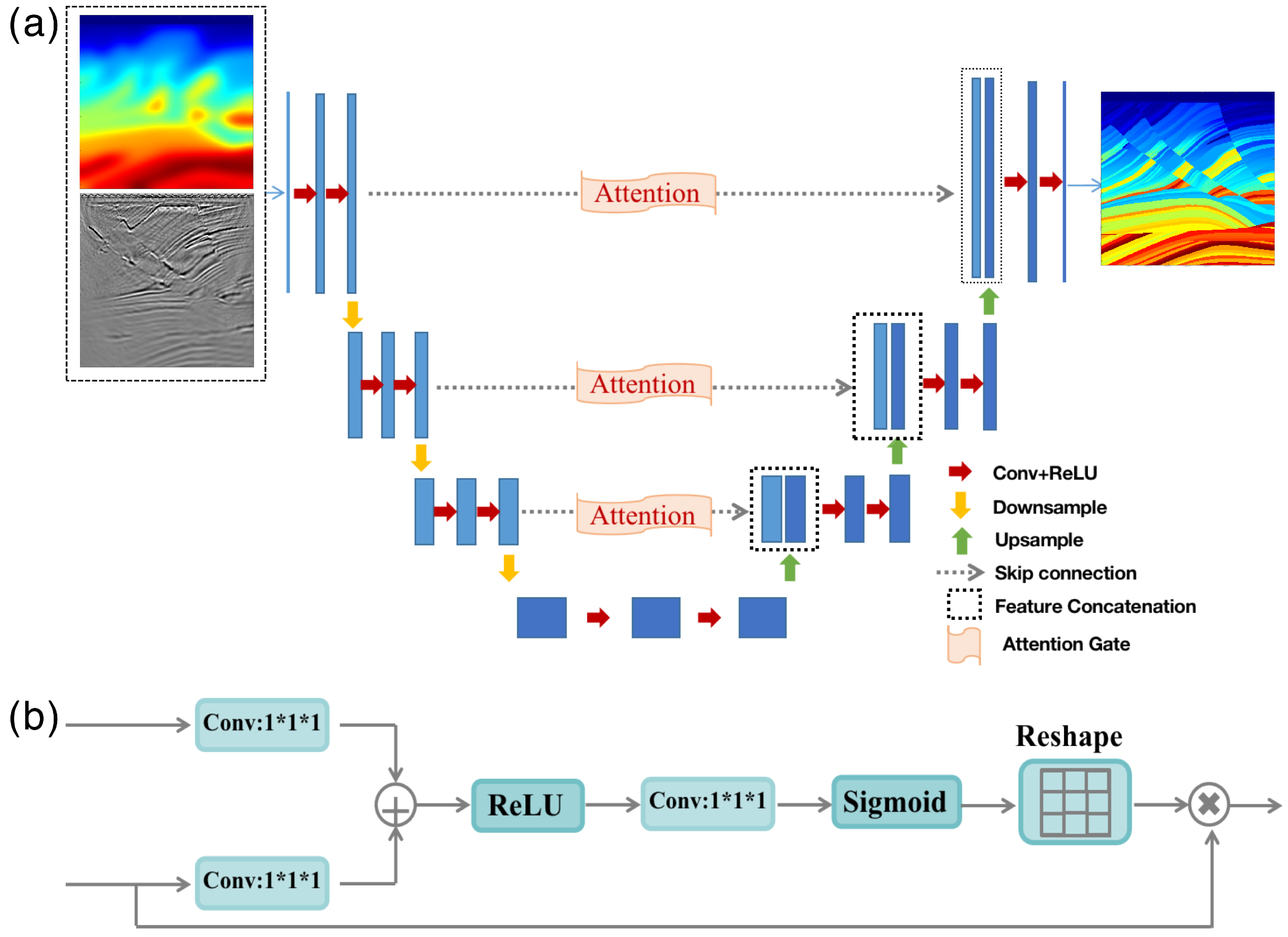 Remotesensing 16 00772 g005