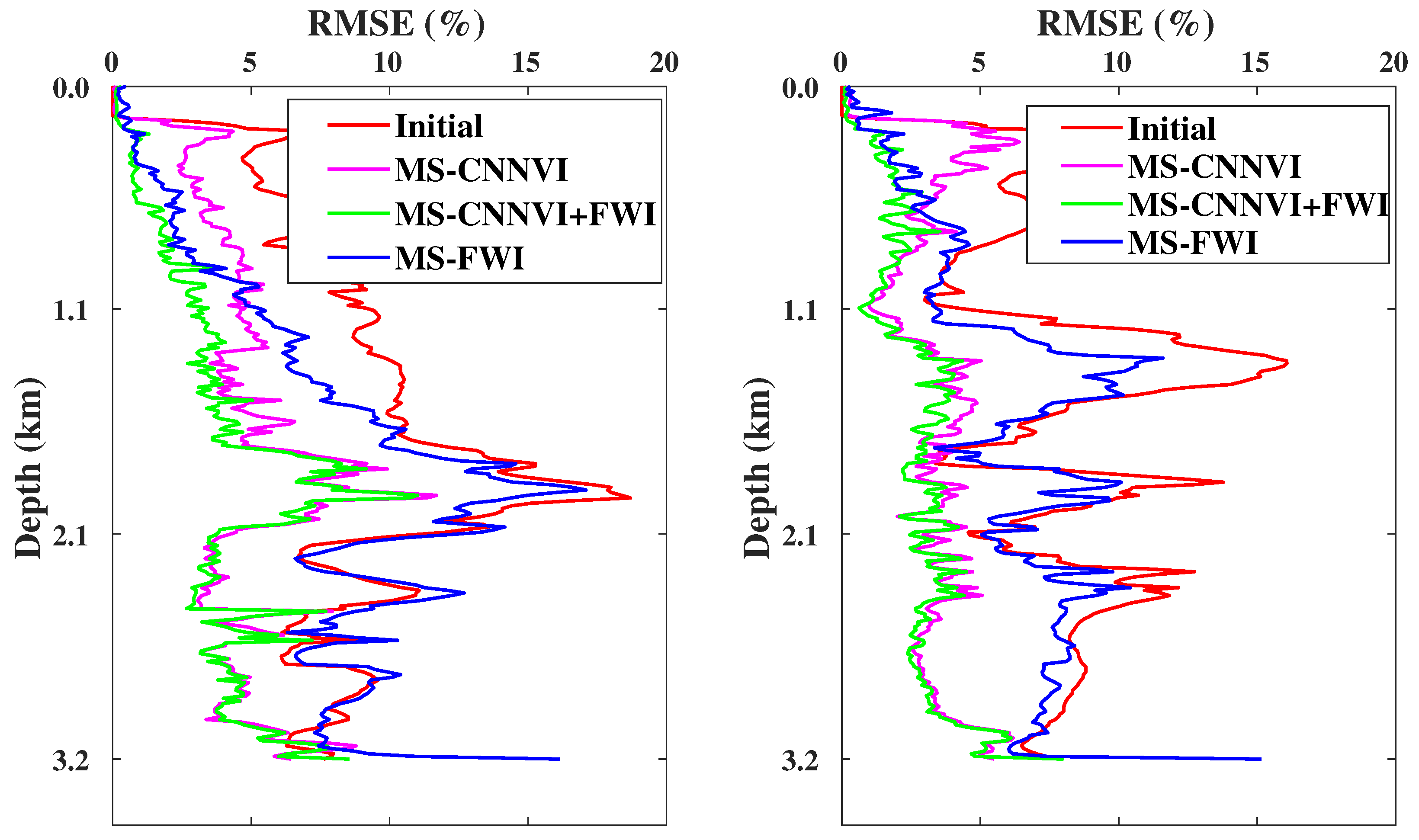 Remotesensing 16 00772 g013