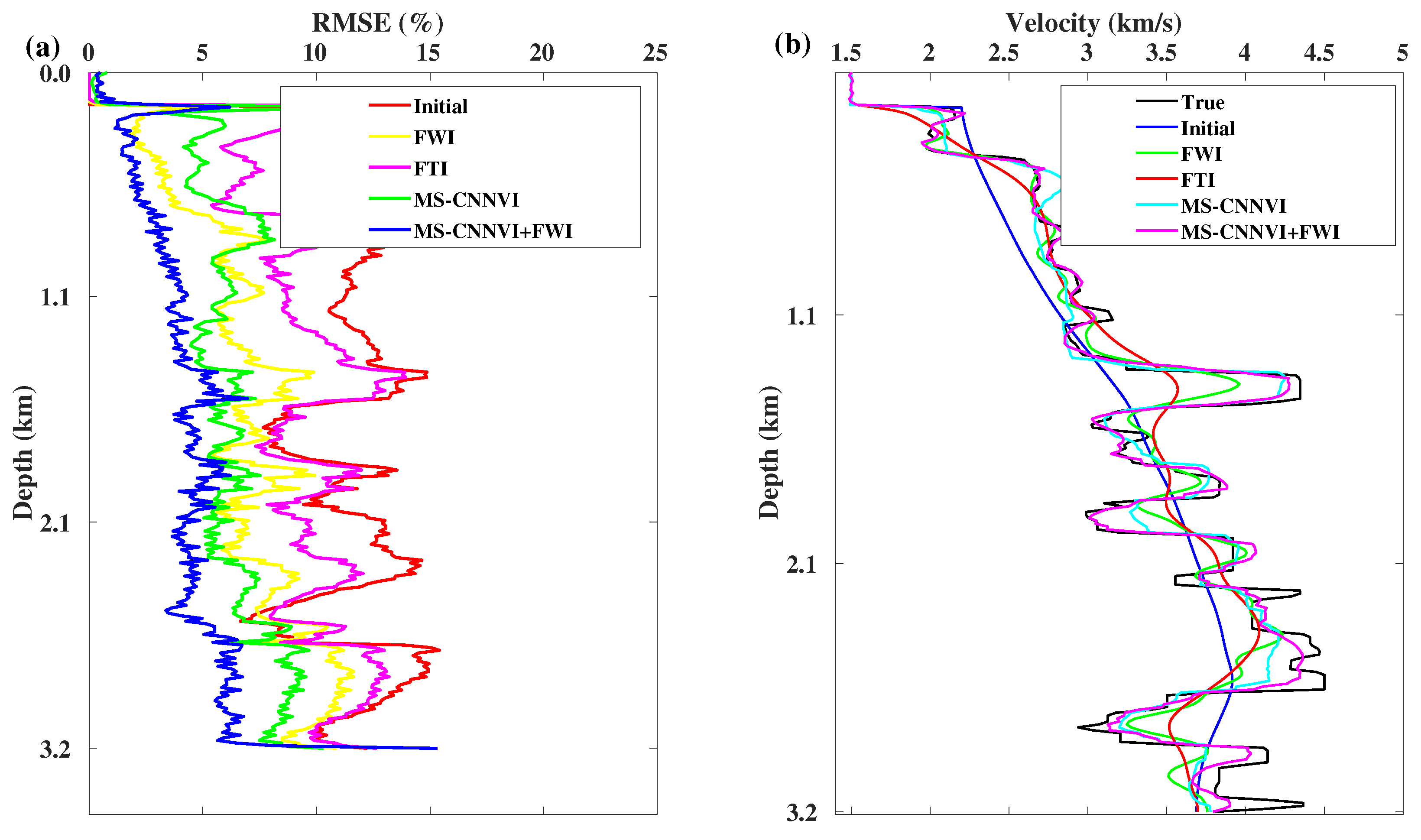 Remotesensing 16 00772 g018