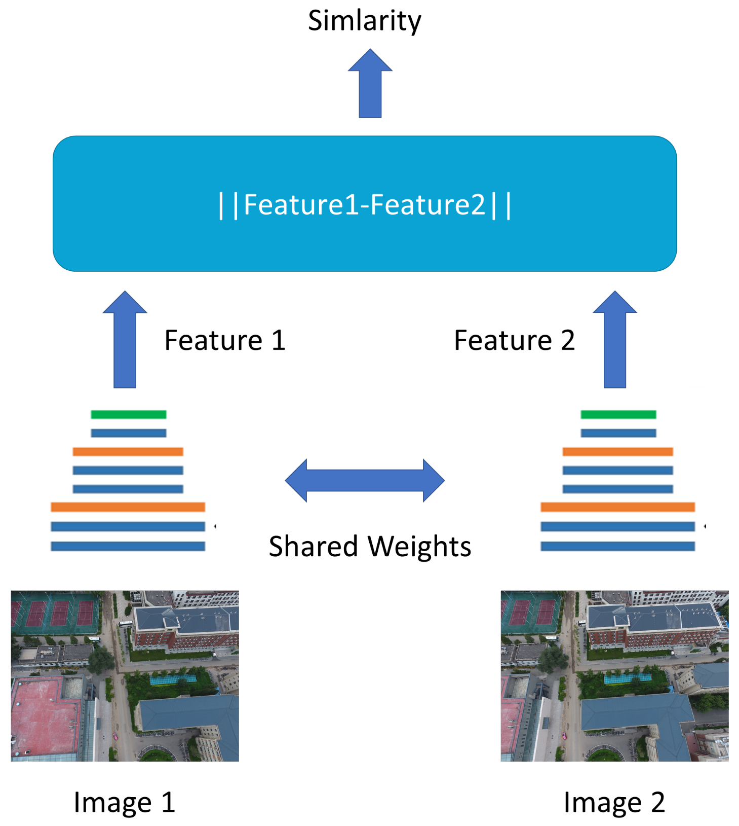 Remotesensing 16 00773 g008