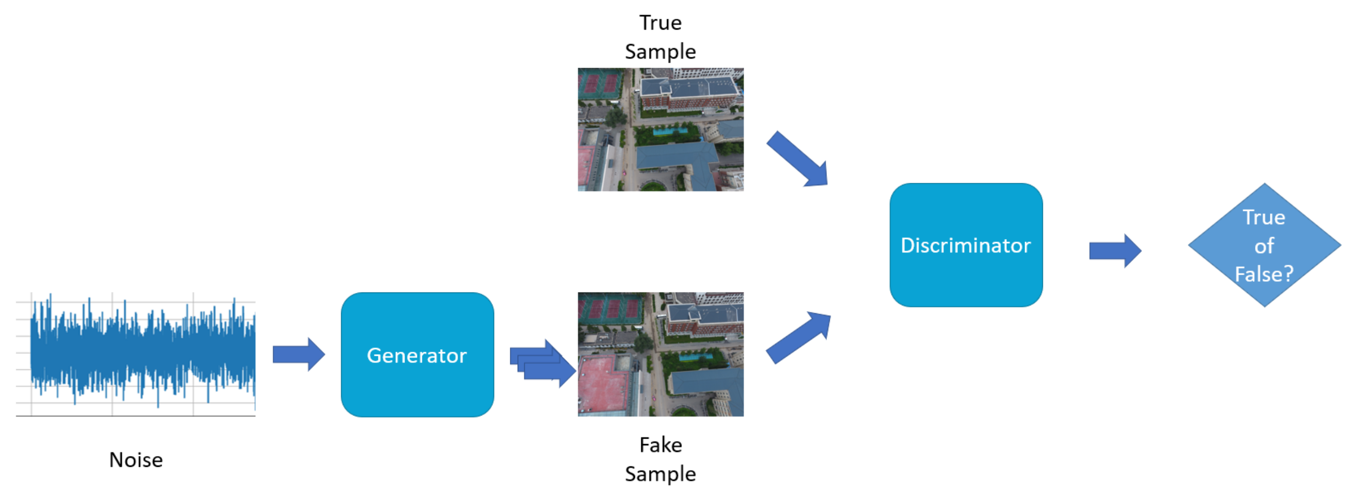 Remotesensing 16 00773 g009