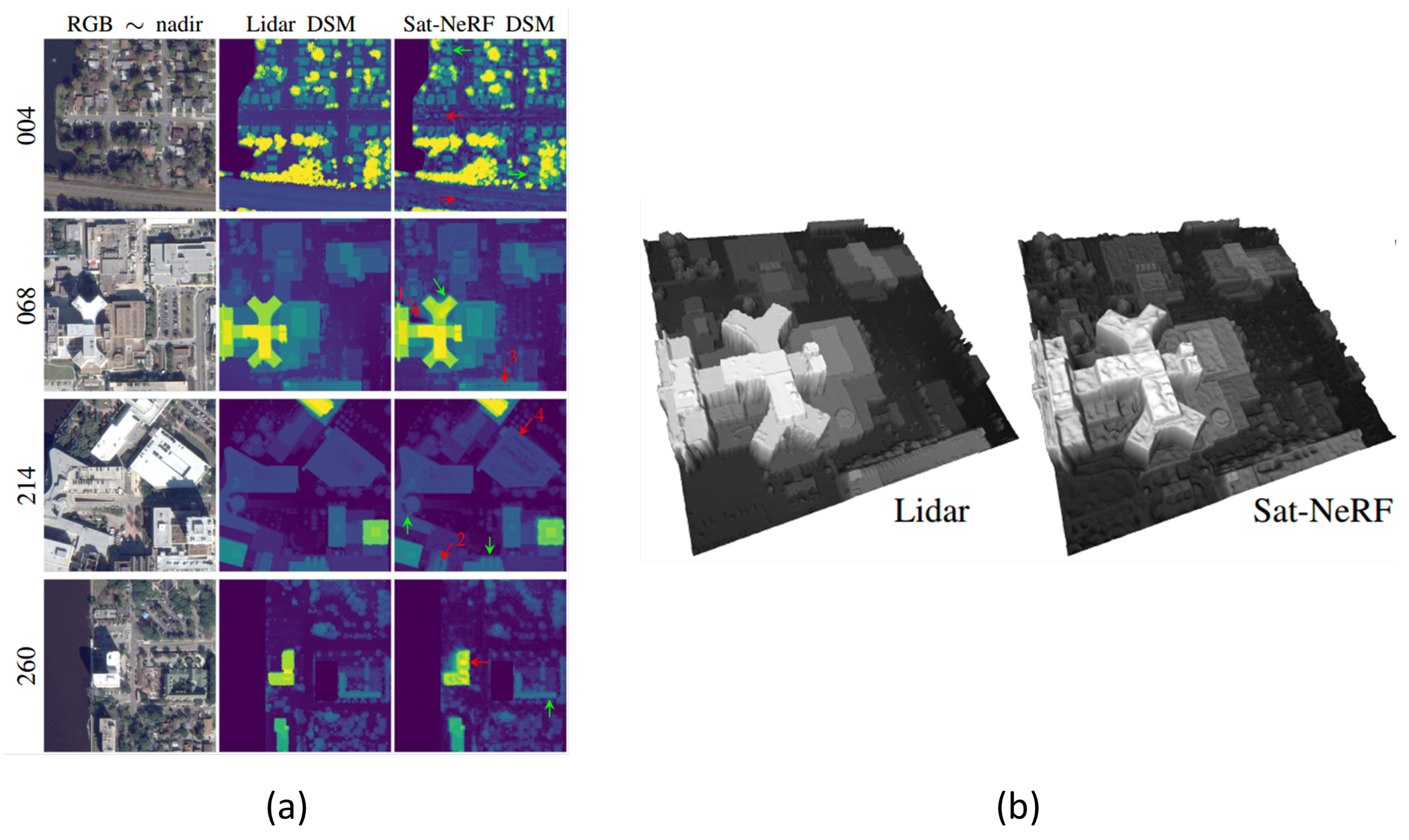 Remotesensing 16 00773 g028