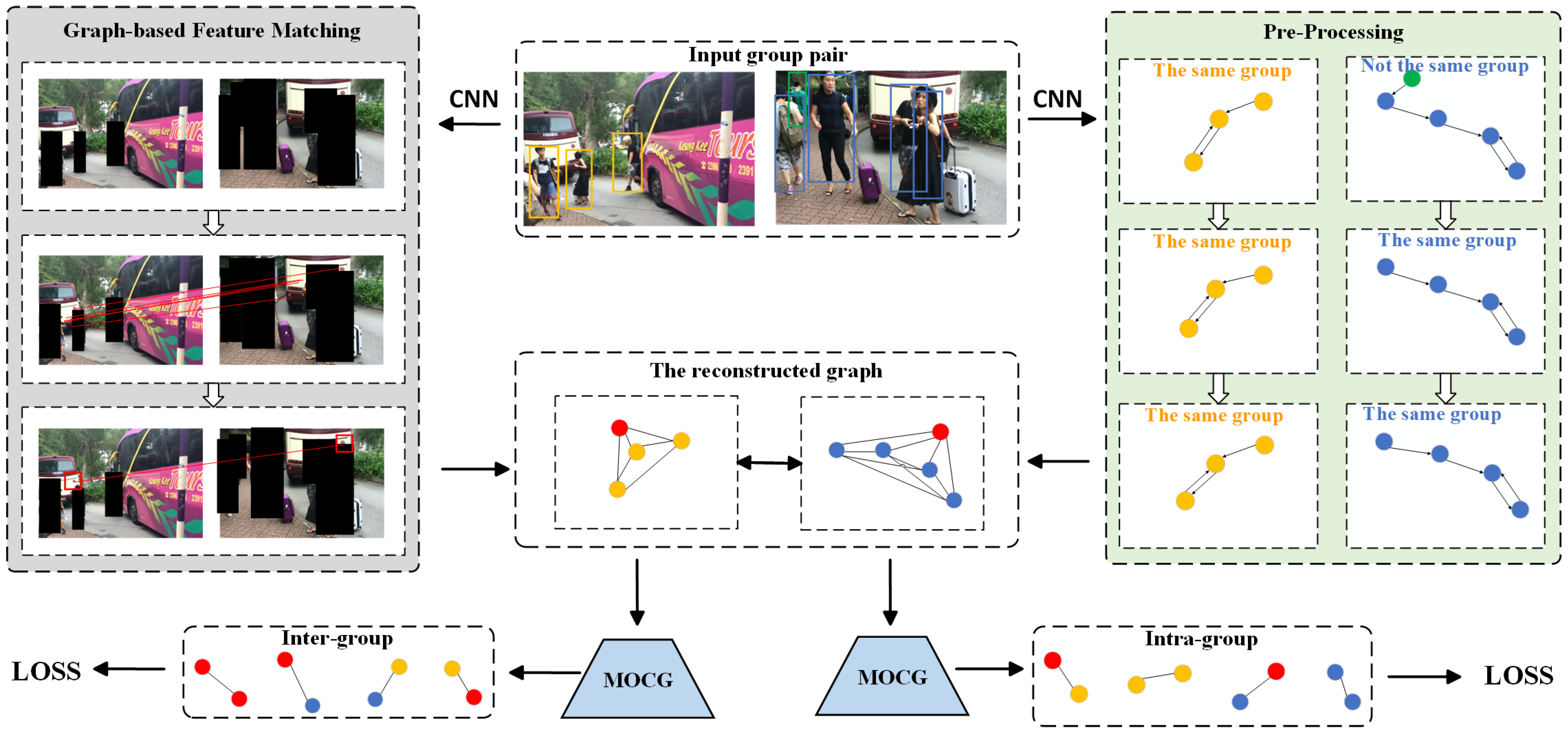 Remotesensing 16 00775 g002