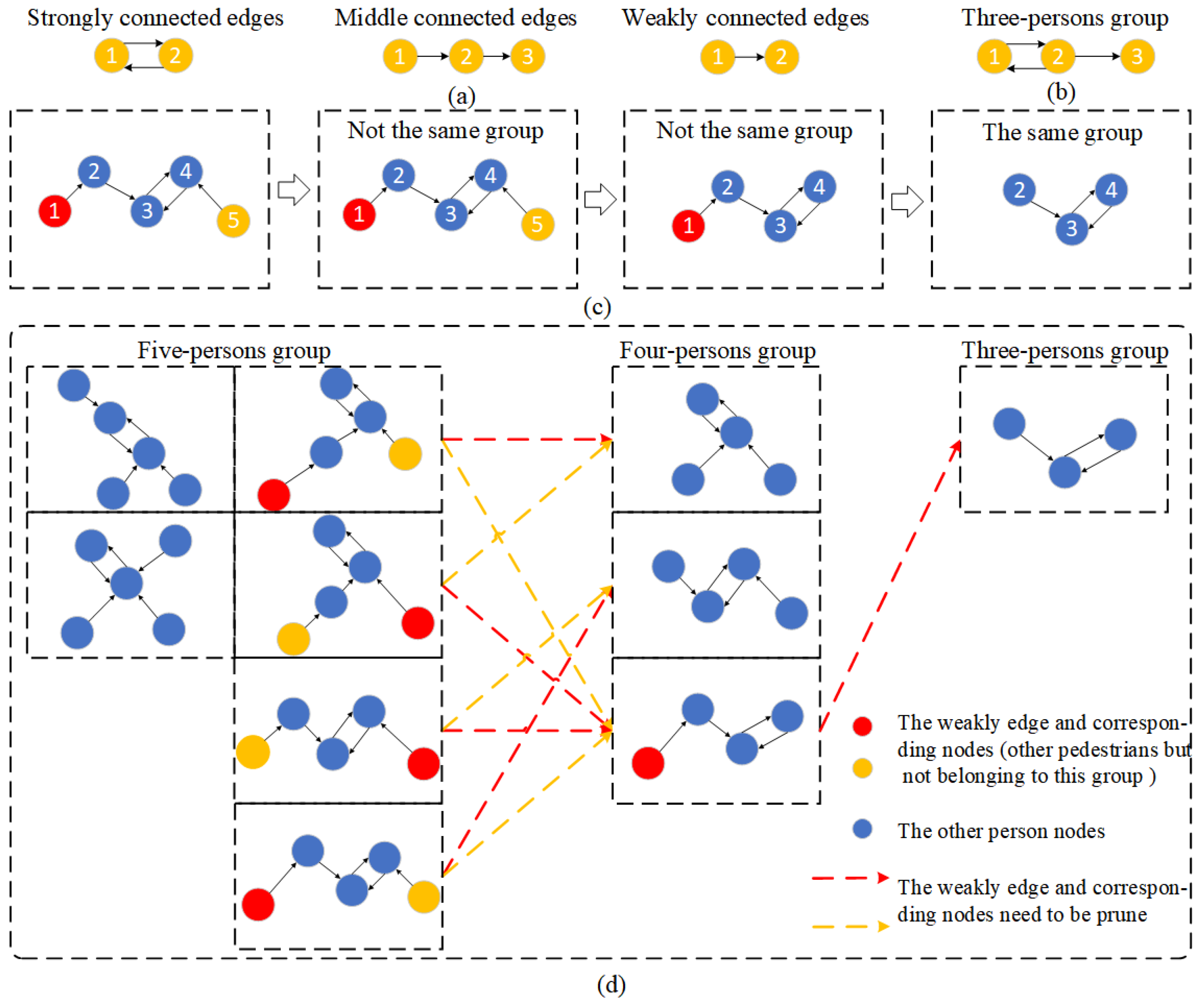 Remotesensing 16 00775 g003