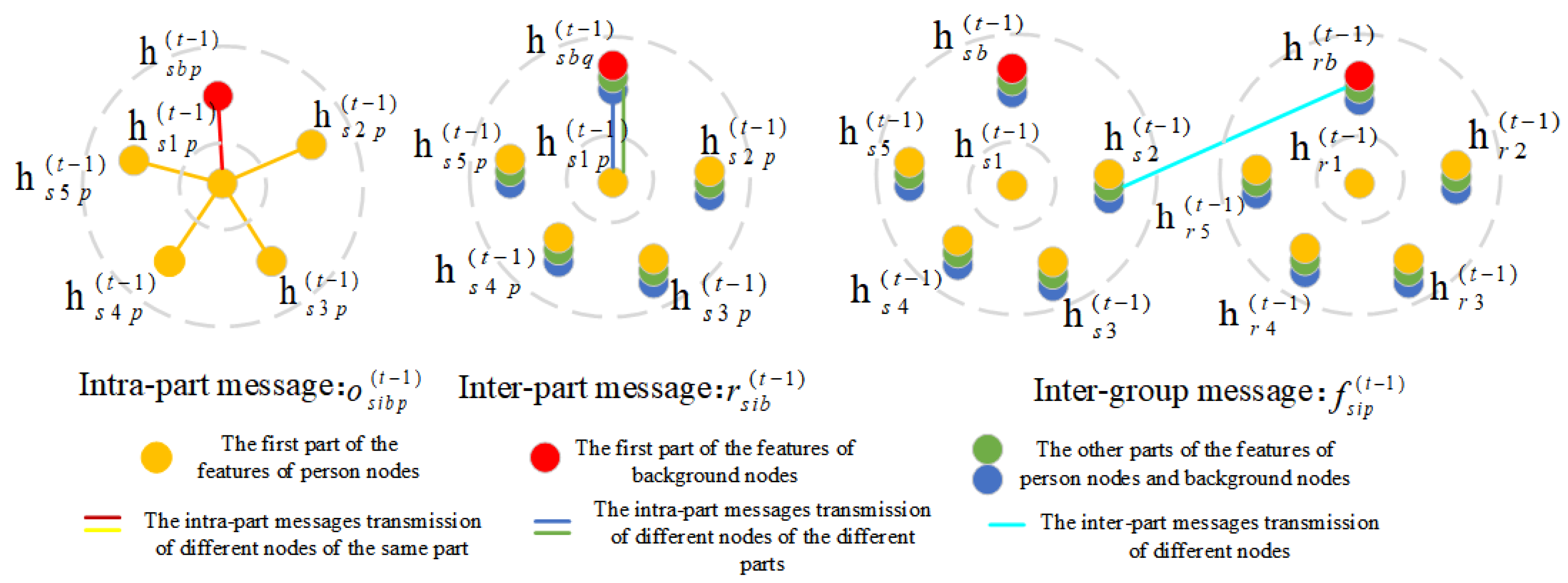 Remotesensing 16 00775 g004