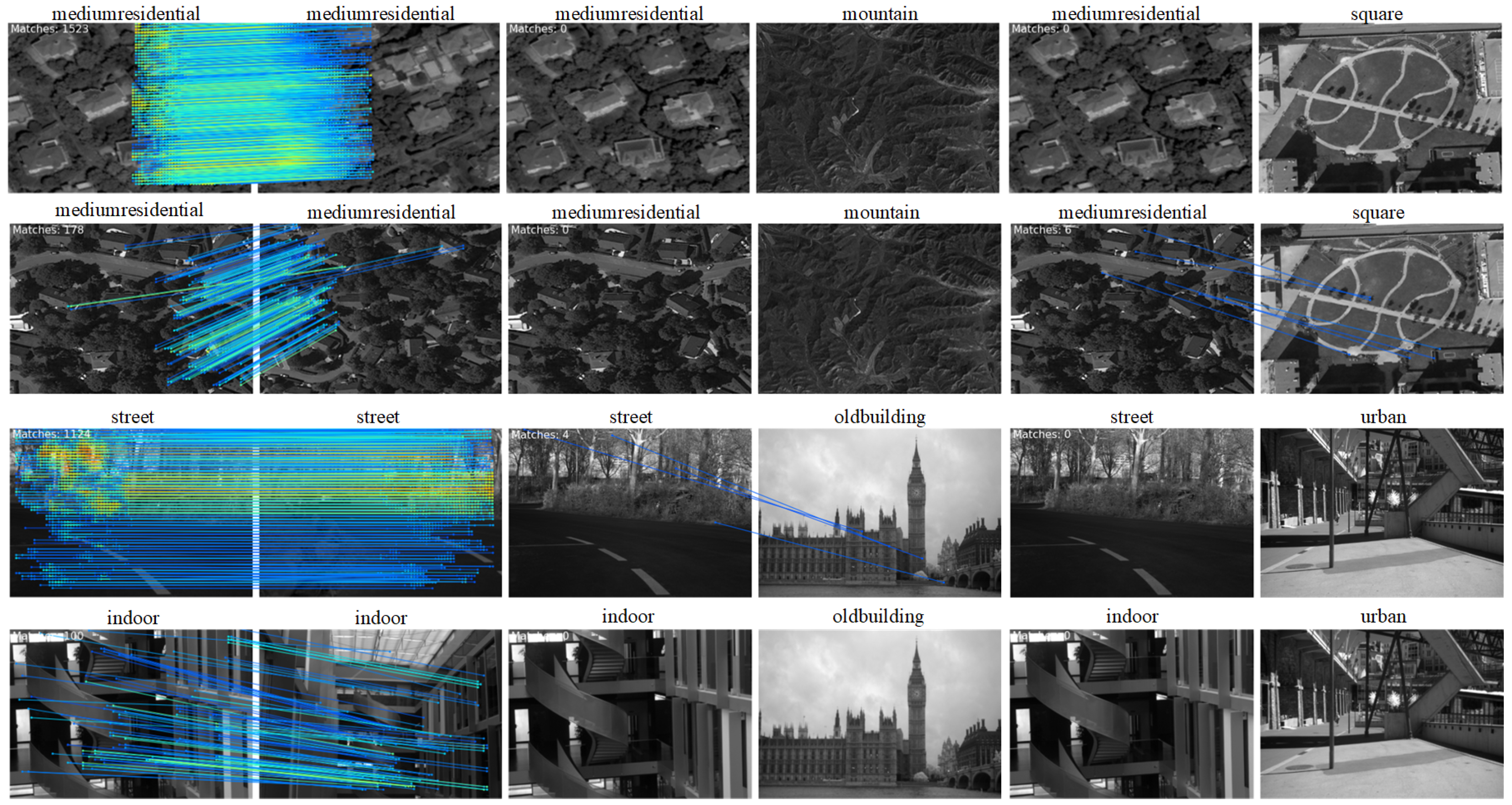 Remotesensing 16 00775 g009