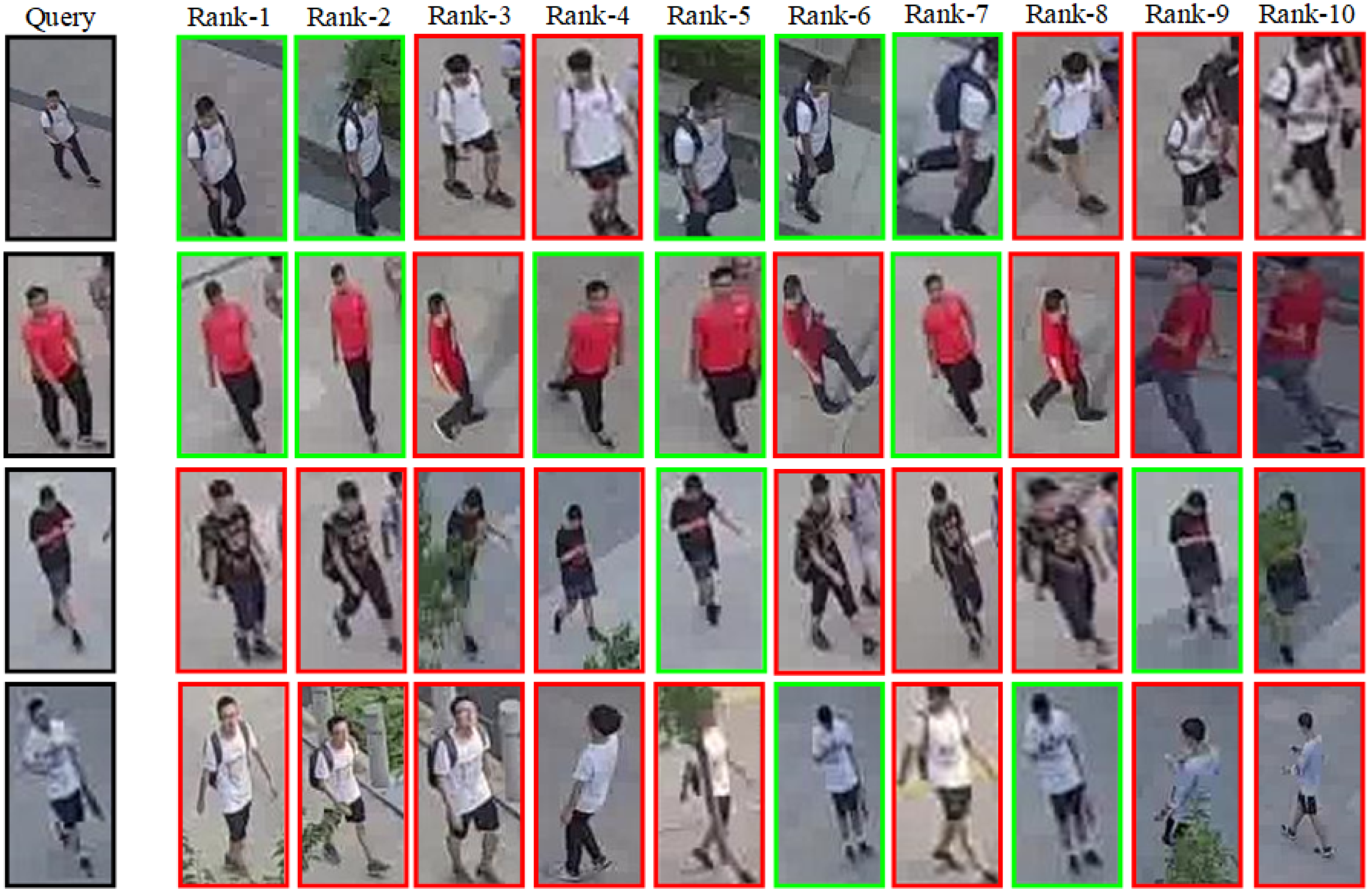 Remotesensing 16 00775 g014