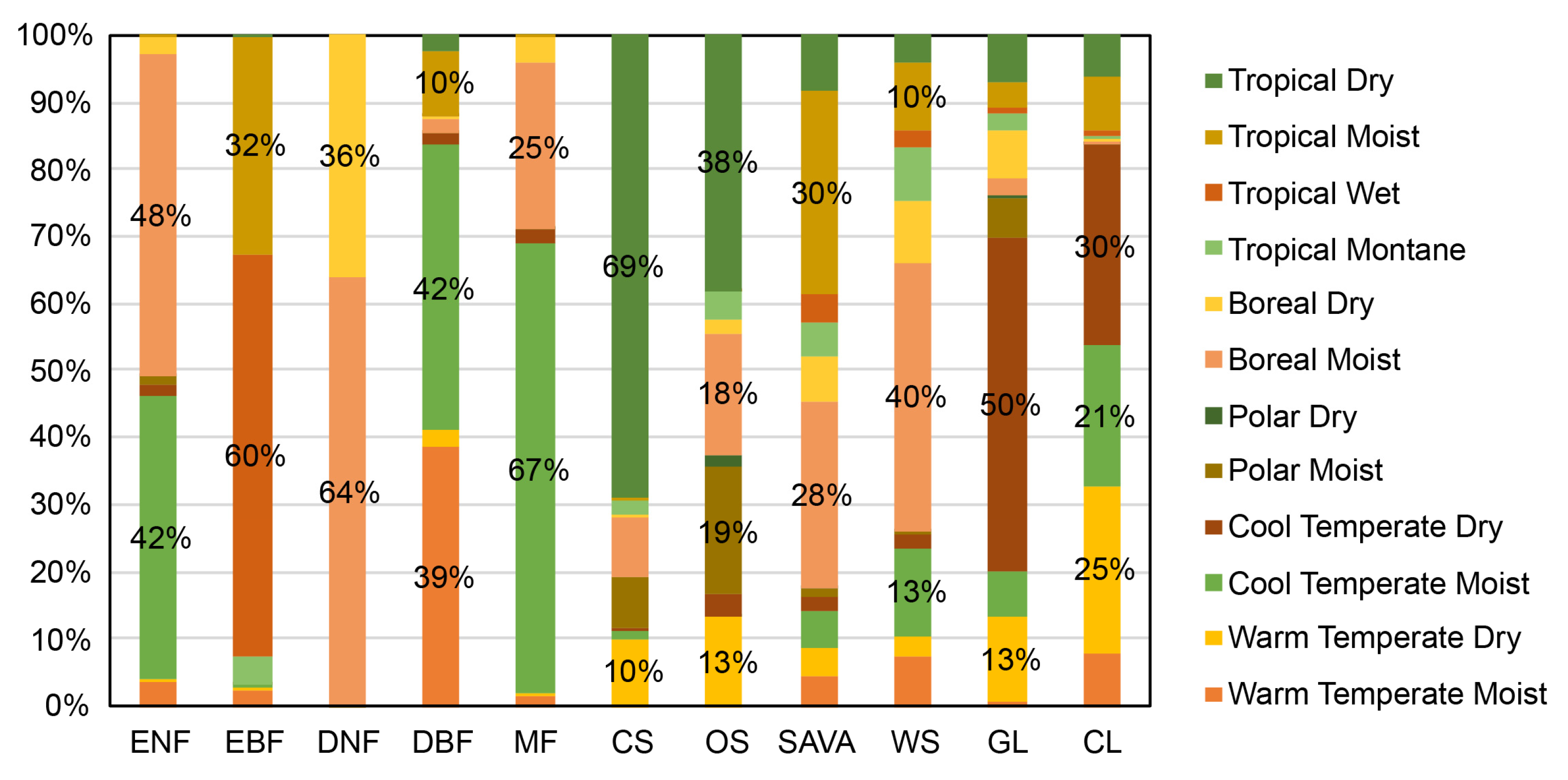 Remotesensing 16 00779 g003