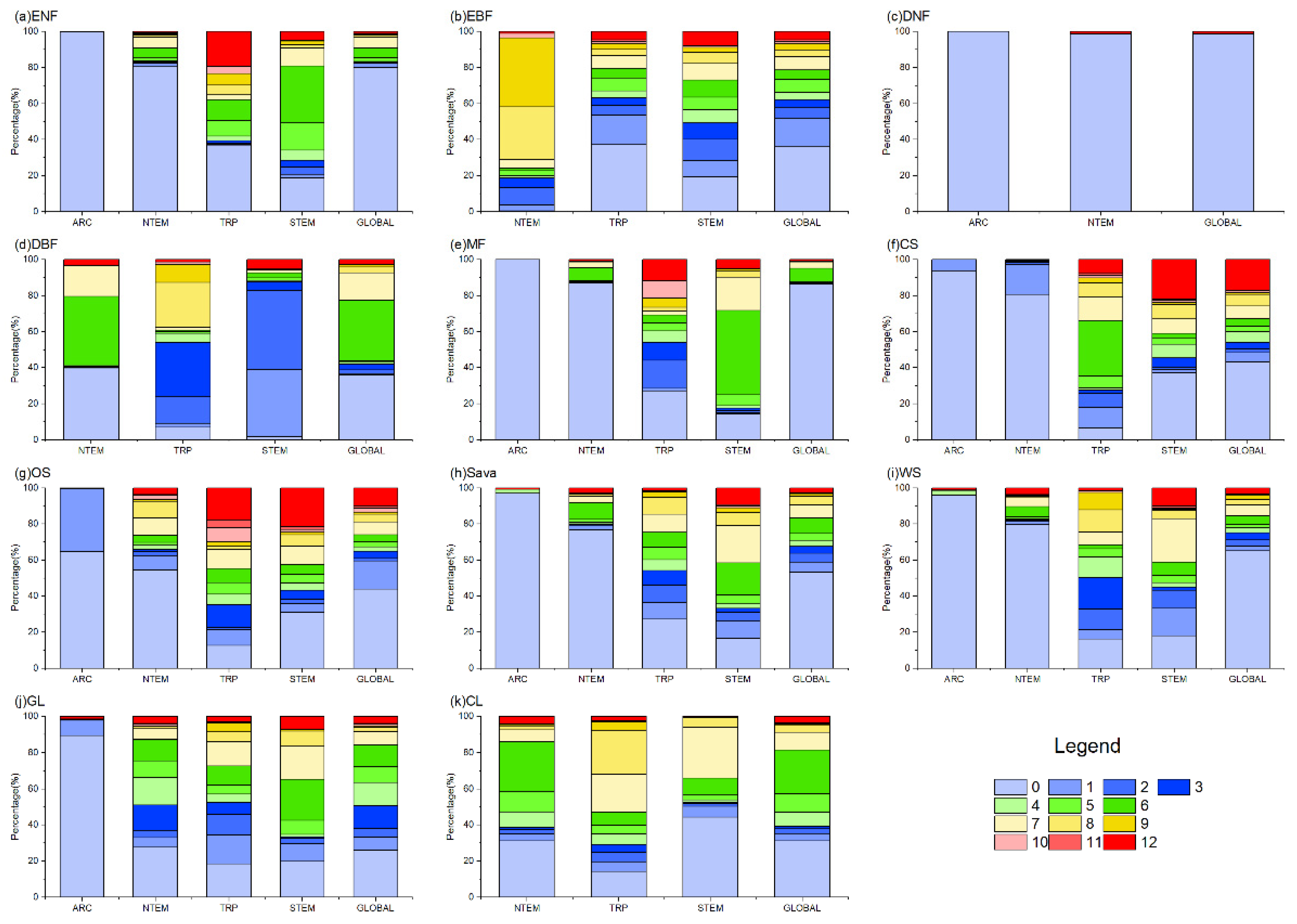 Remotesensing 16 00779 g007
