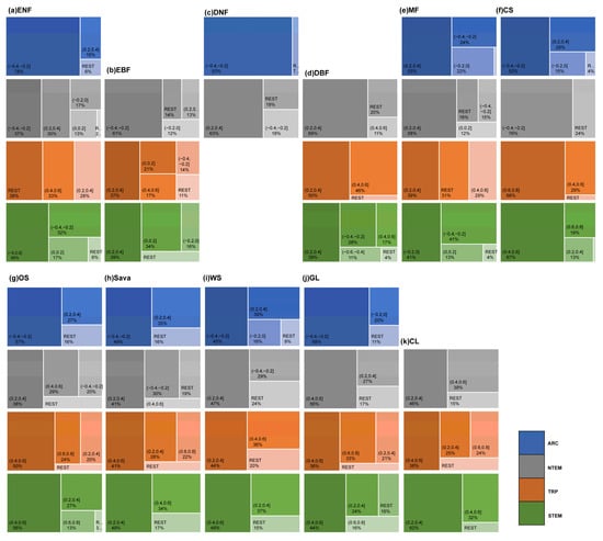 Remotesensing 16 00779 g0a1