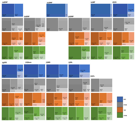 Remotesensing 16 00779 g0a2