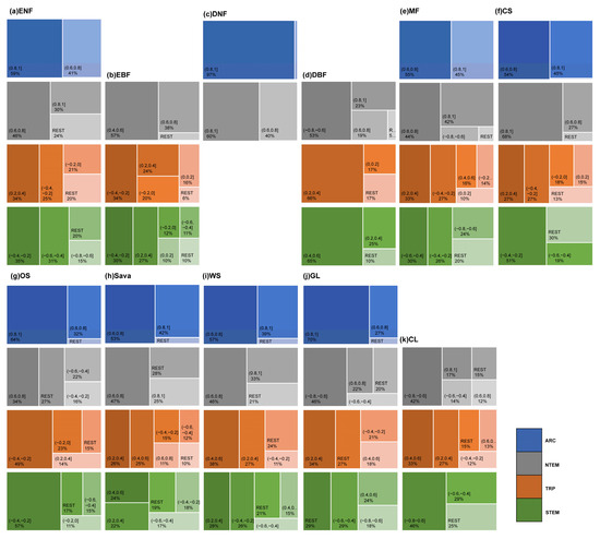 Remotesensing 16 00779 g0a3