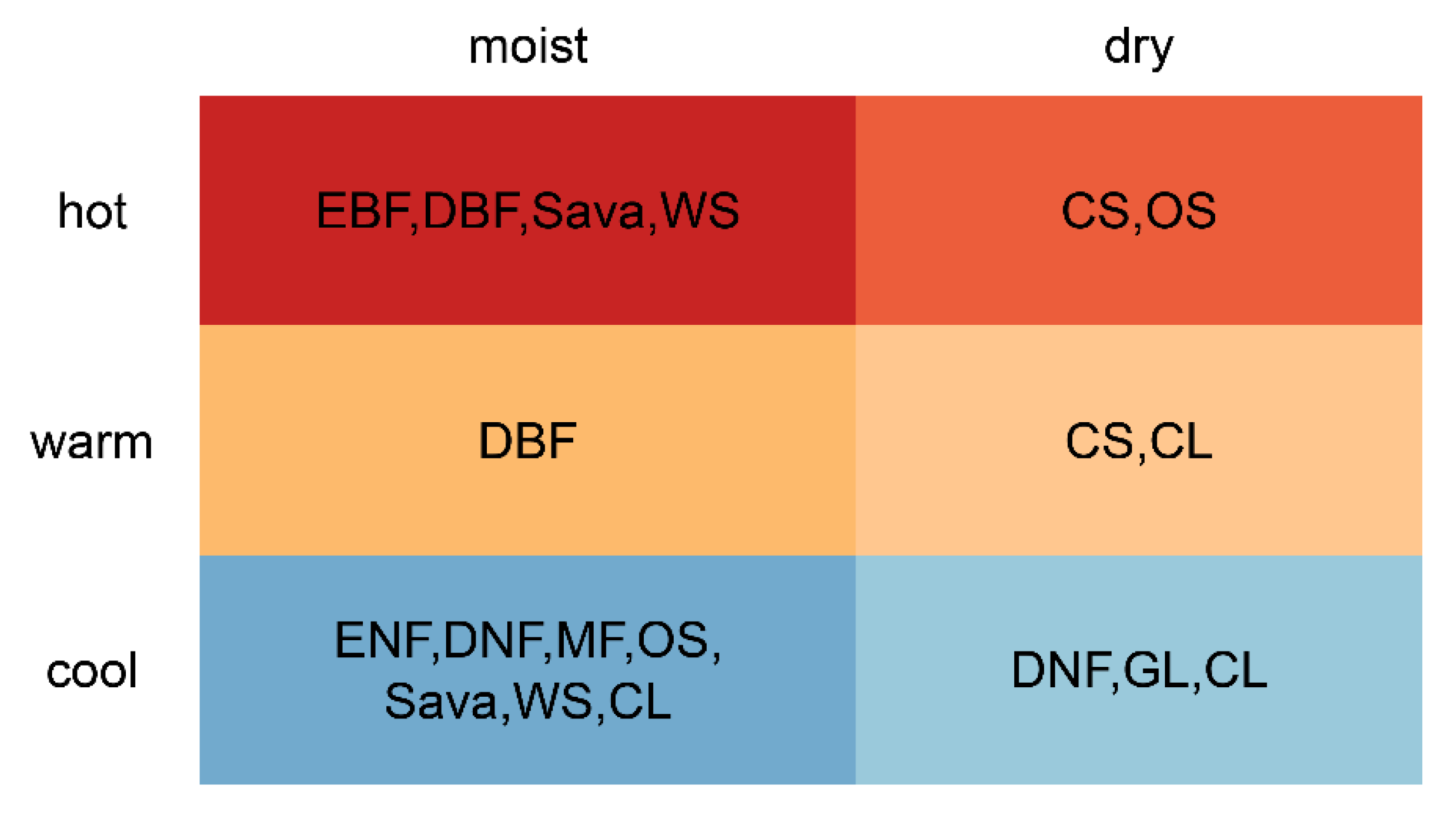 Remotesensing 16 00779 g0a4