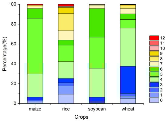 Remotesensing 16 00779 g0a6
