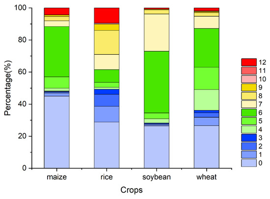 Remotesensing 16 00779 g0a7