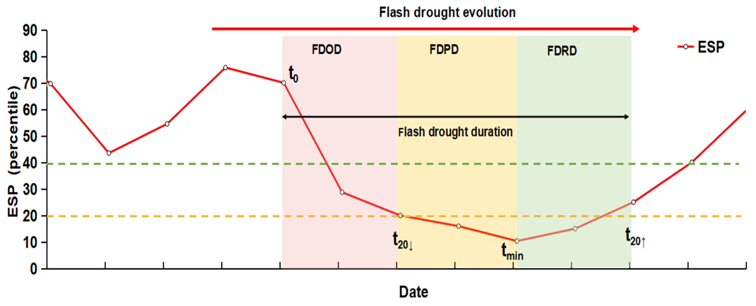 Remotesensing 16 00780 g002