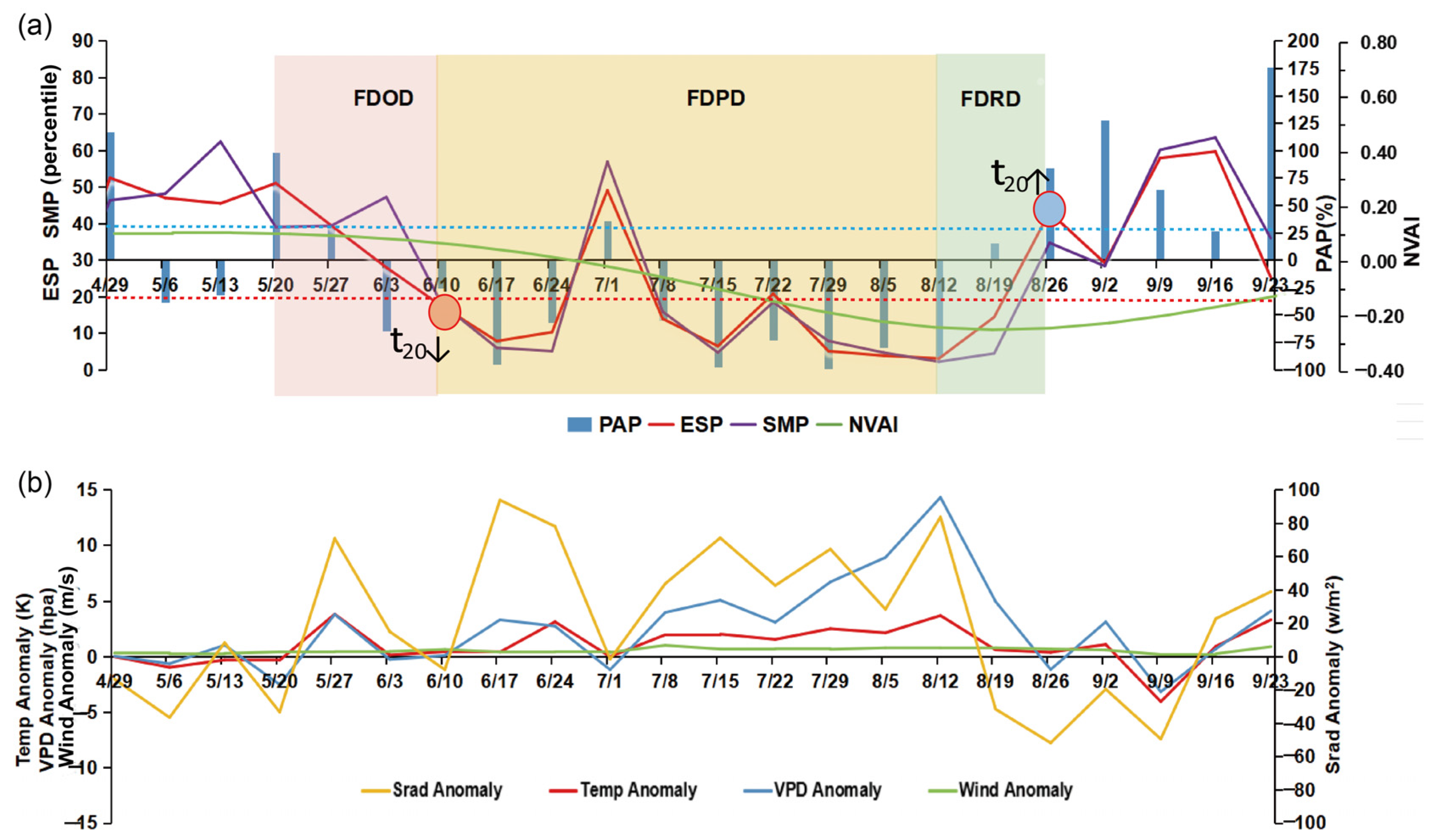 Remotesensing 16 00780 g011