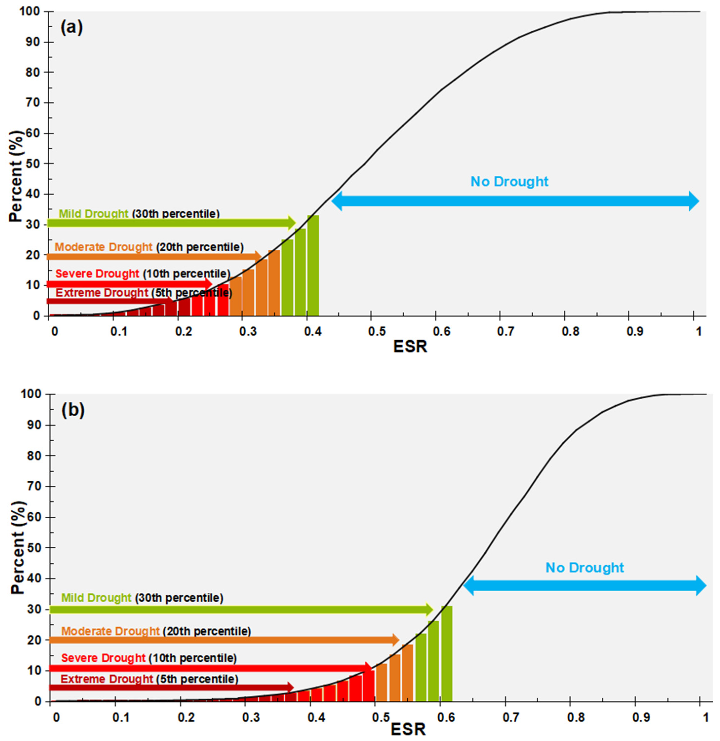 Remotesensing 16 00780 g013