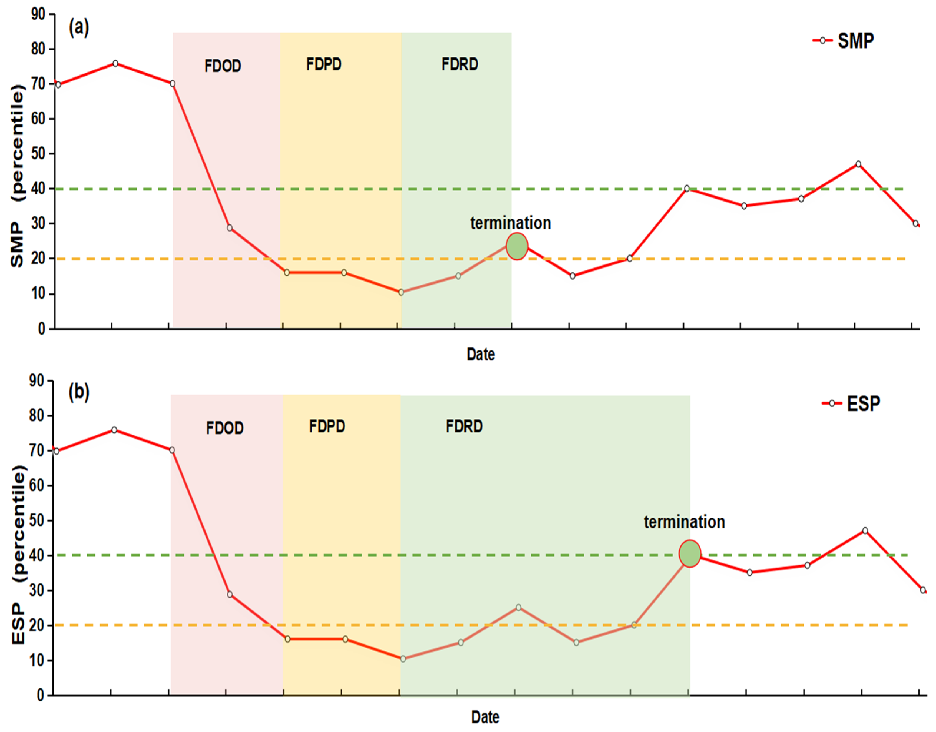 Remotesensing 16 00780 g014