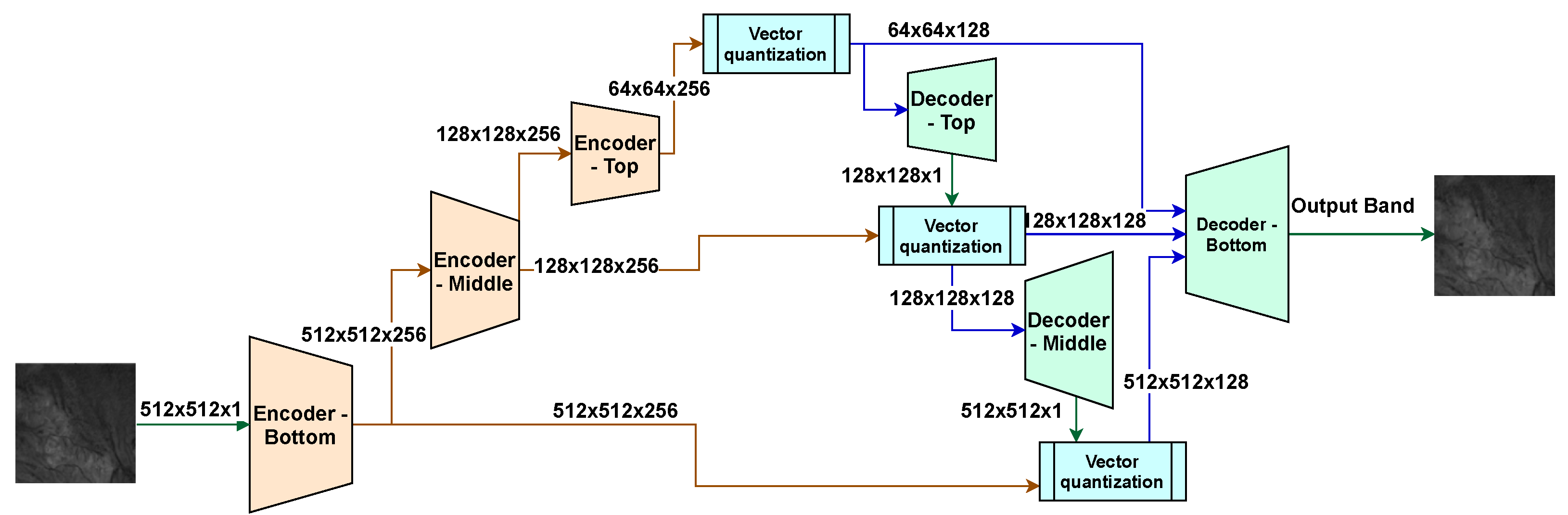Remotesensing 16 00781 g003 Remotesensing 16 00781 g003