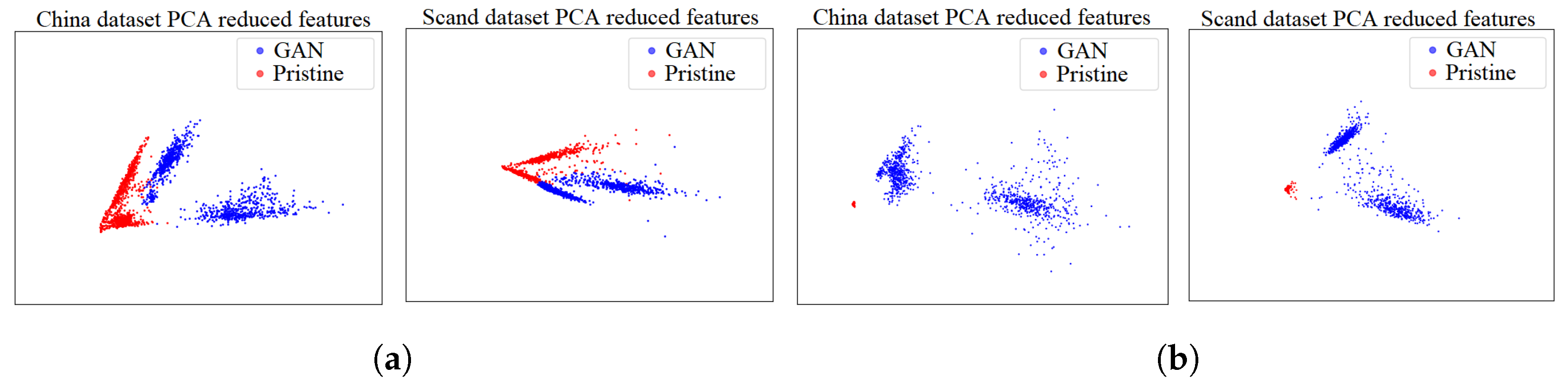 Remotesensing 16 00781 g004 Remotesensing 16 00781 g004