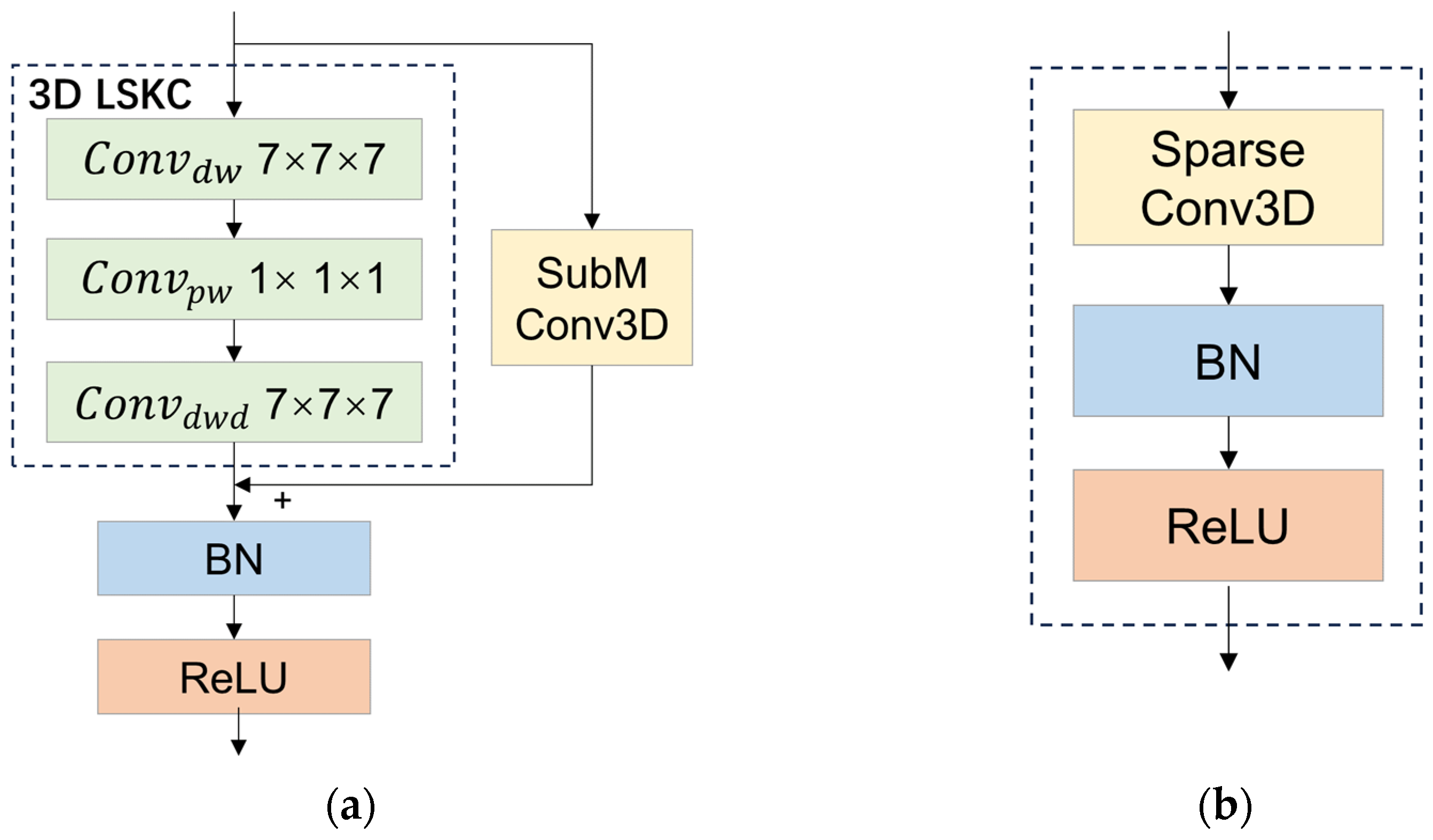 Remotesensing 16 00782 g004