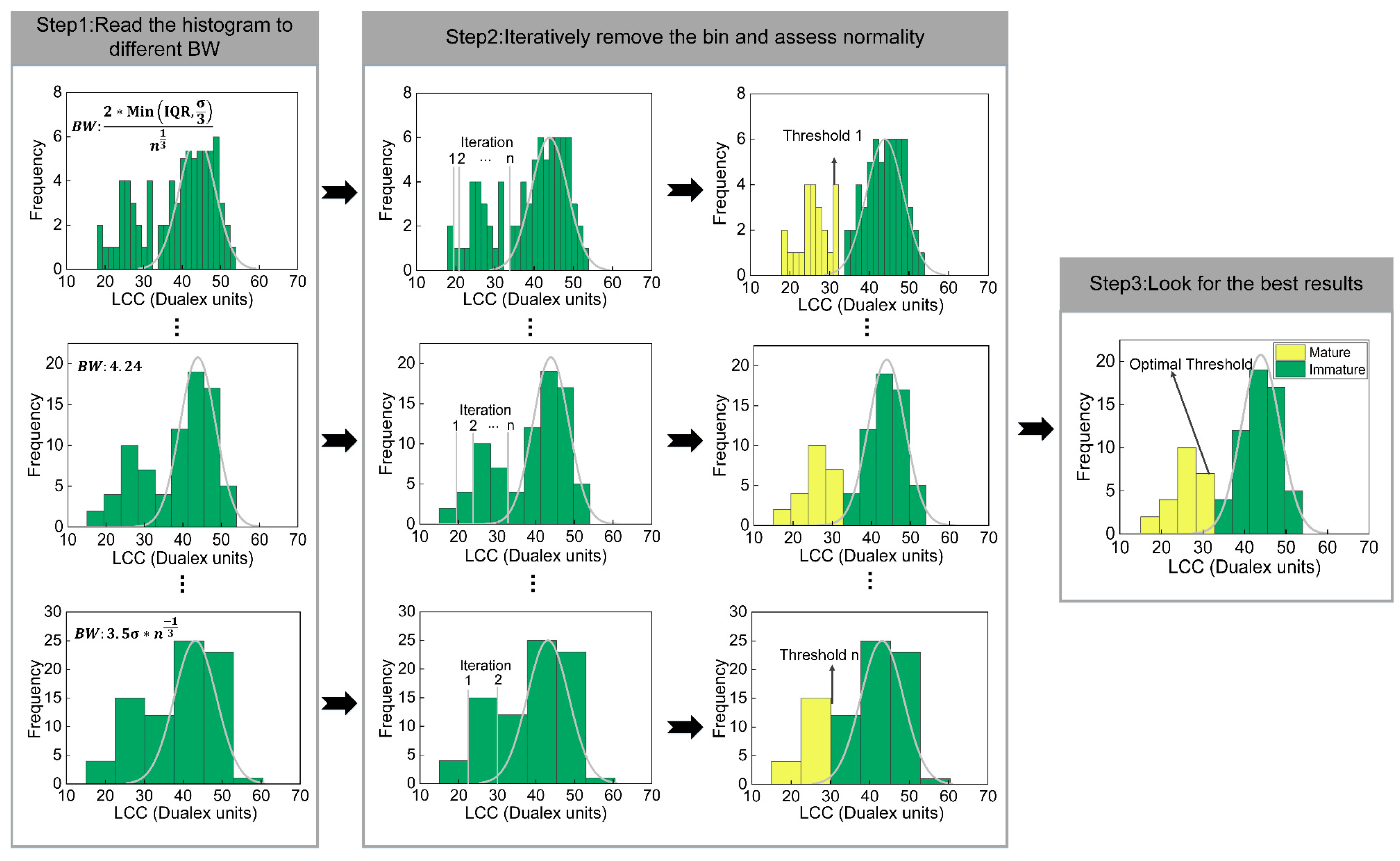 Remotesensing 16 00784 g004