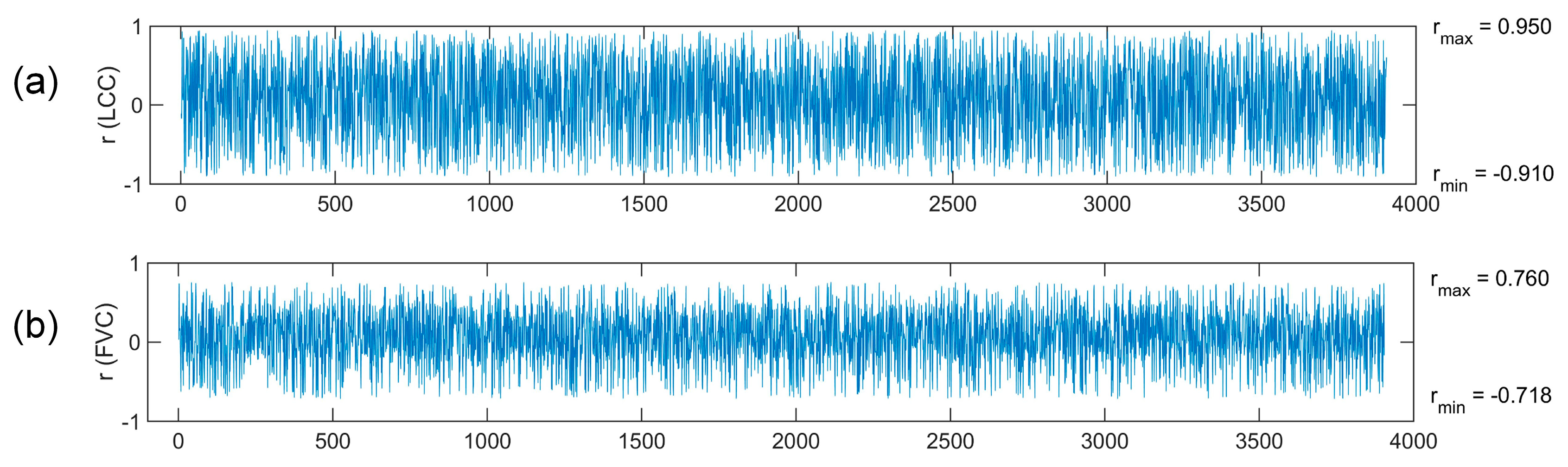 Remotesensing 16 00784 g009
