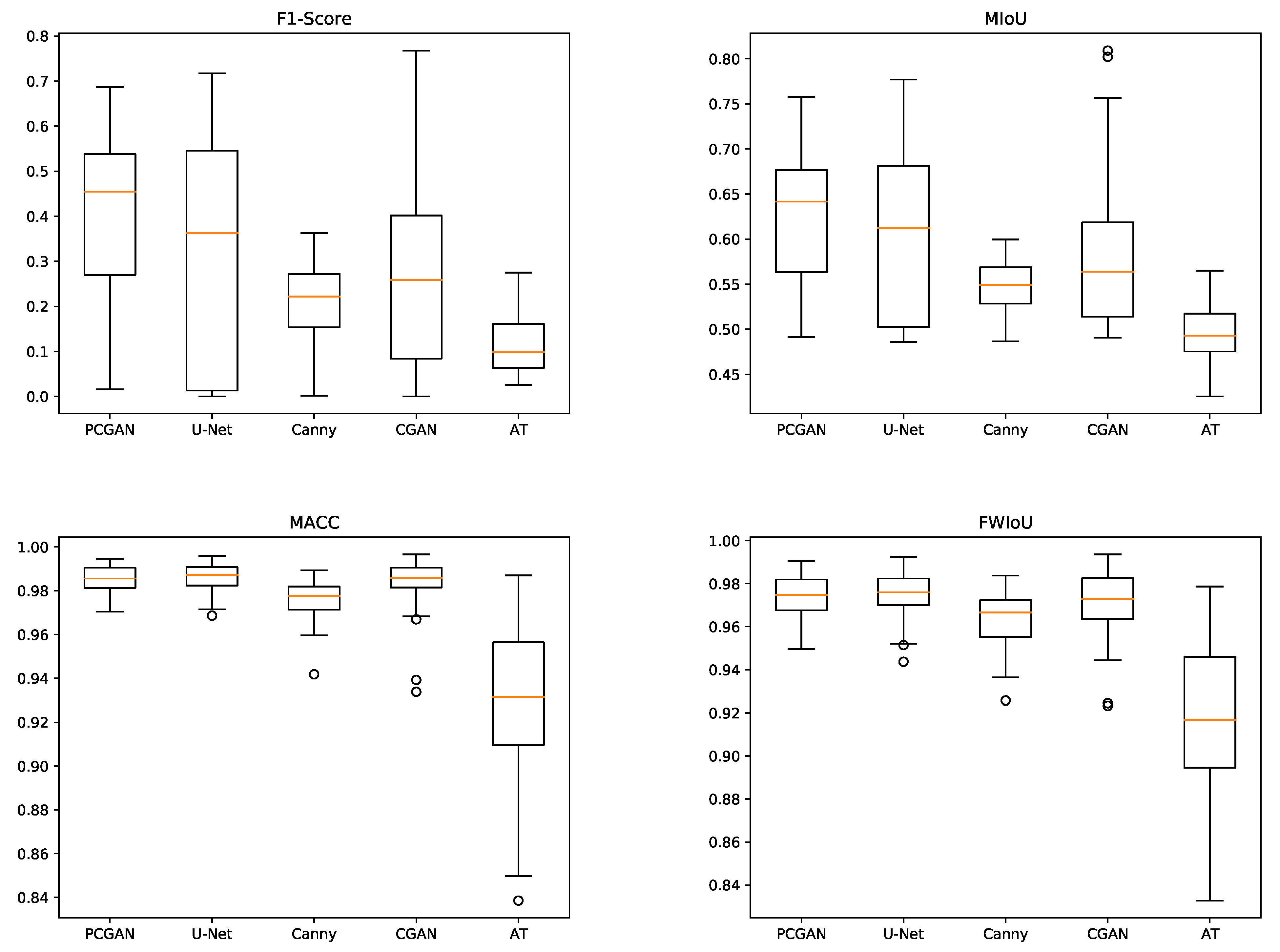Remotesensing 16 00787 g009